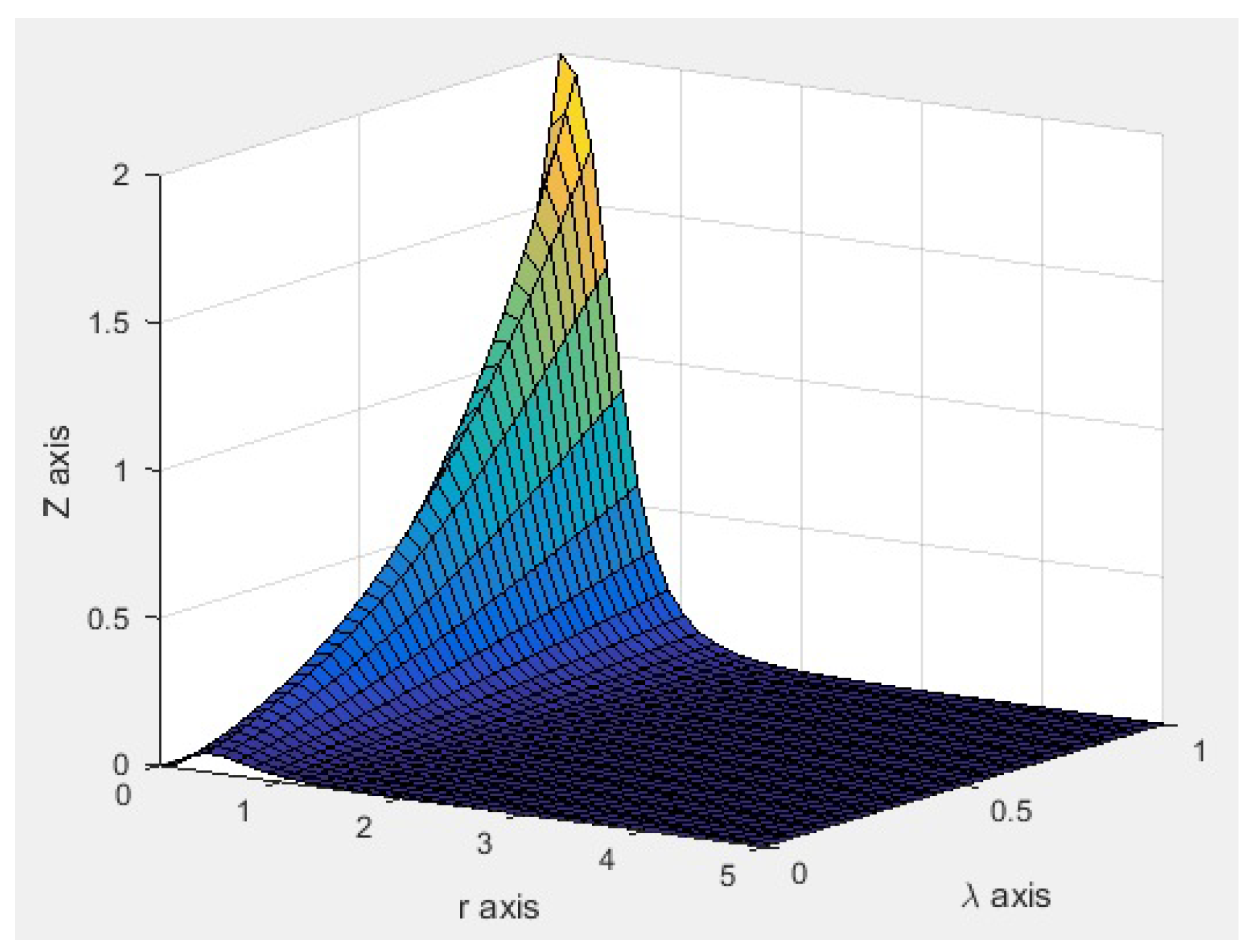 Symmetry 16 01350 g011