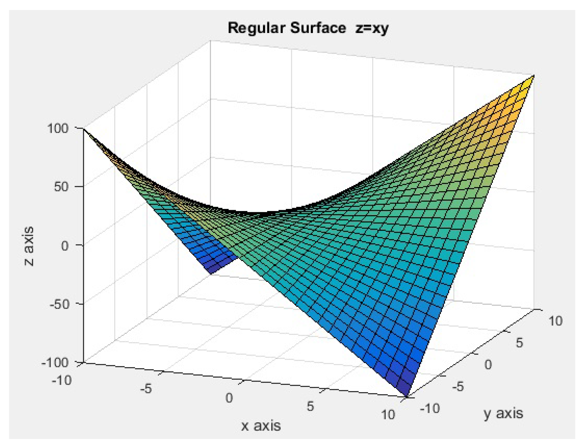 Symmetry 16 01350 g013