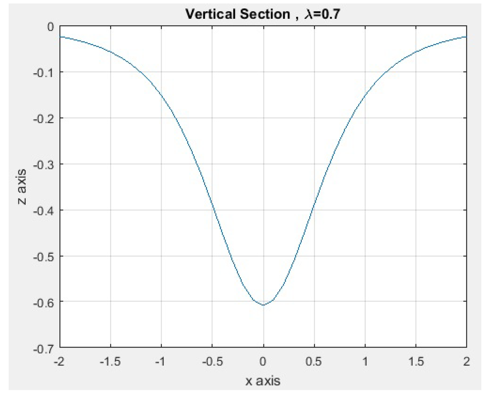 Symmetry 16 01350 g014