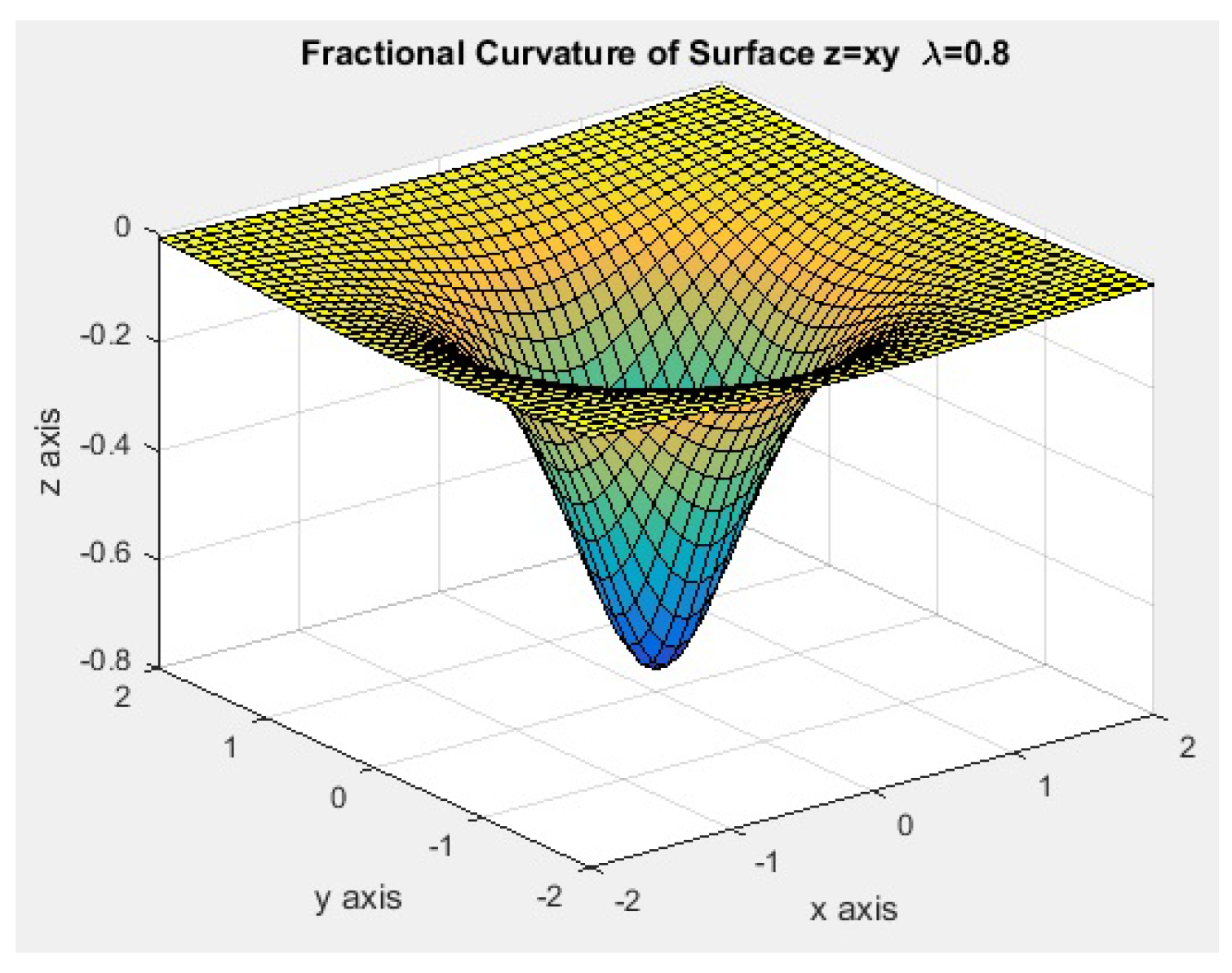 Symmetry 16 01350 g017