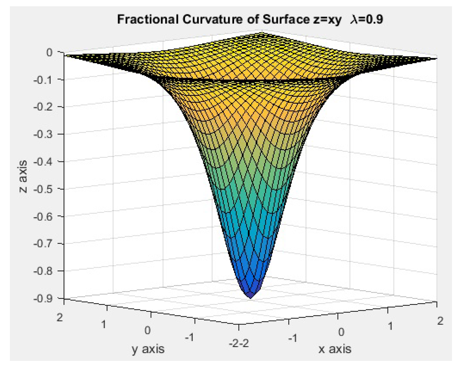 Symmetry 16 01350 g019
