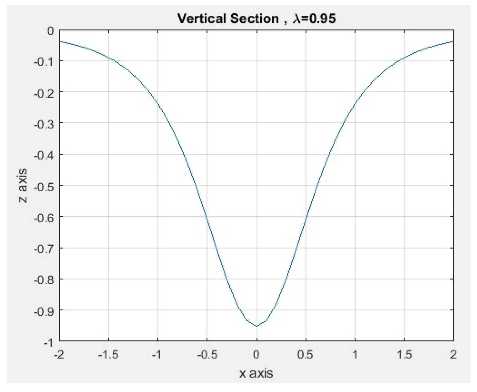 Symmetry 16 01350 g020