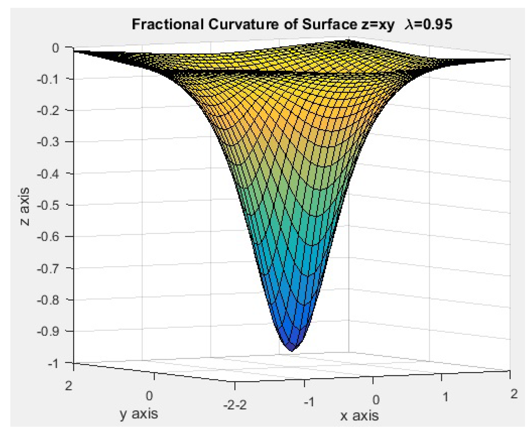 Symmetry 16 01350 g021