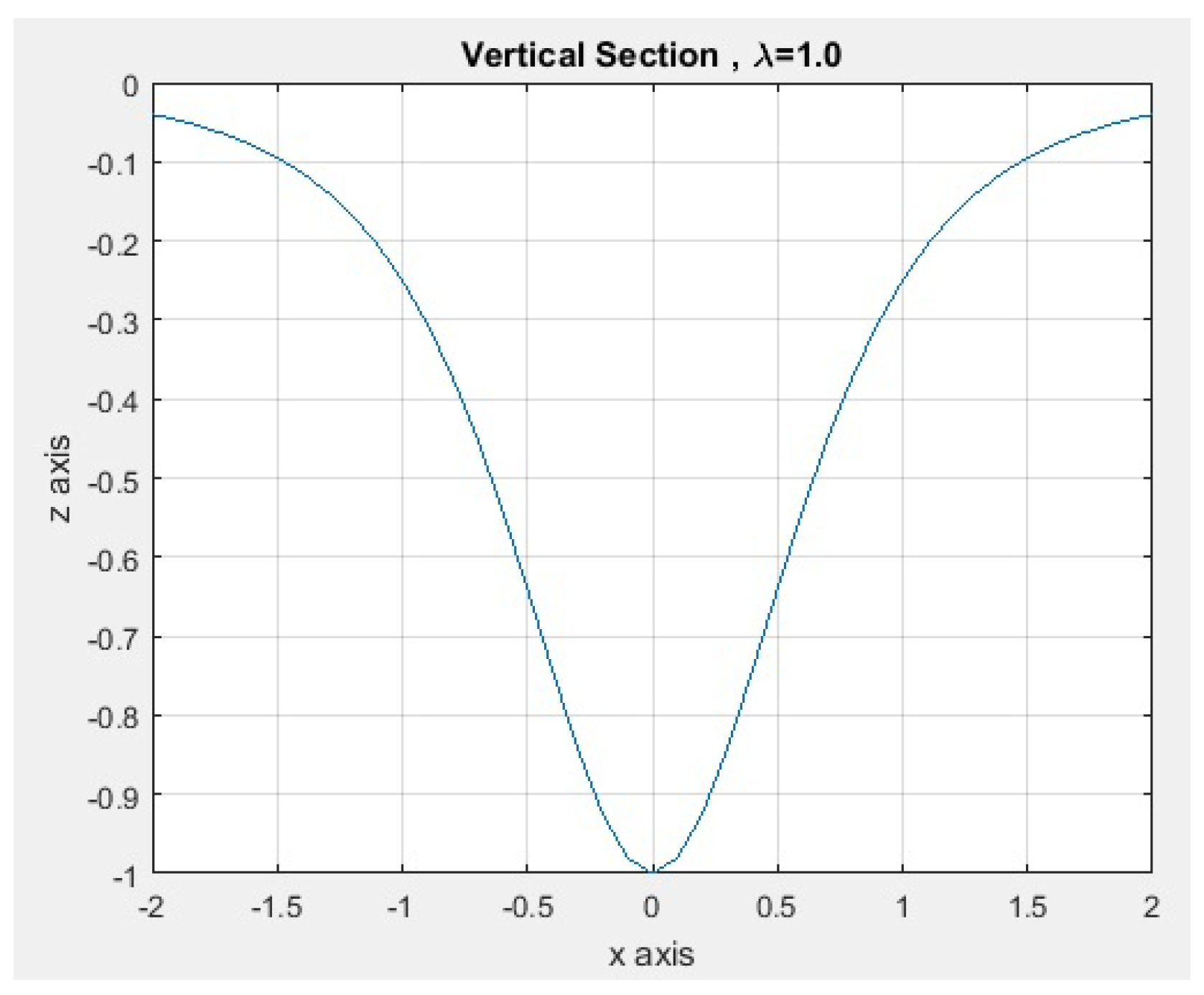 Symmetry 16 01350 g022
