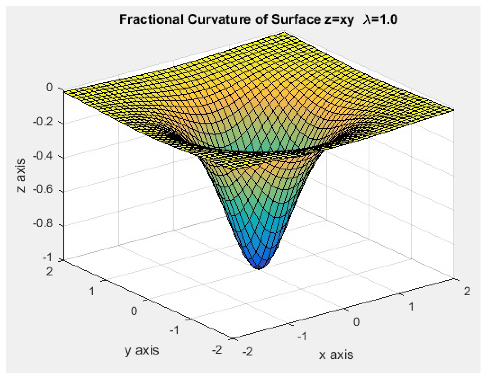 Symmetry 16 01350 g023