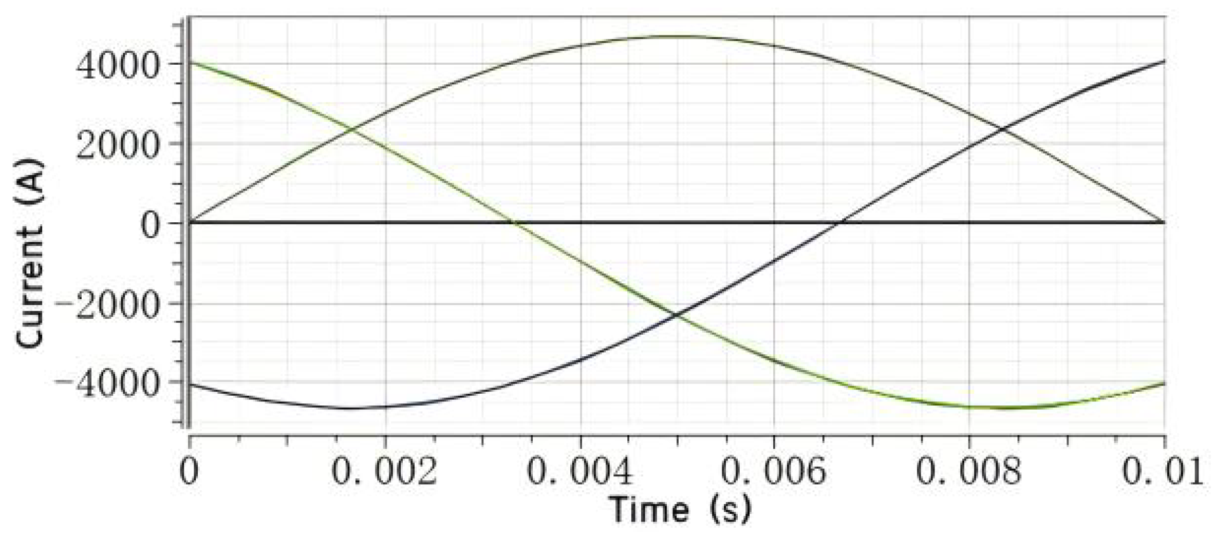 Symmetry 16 01351 g004