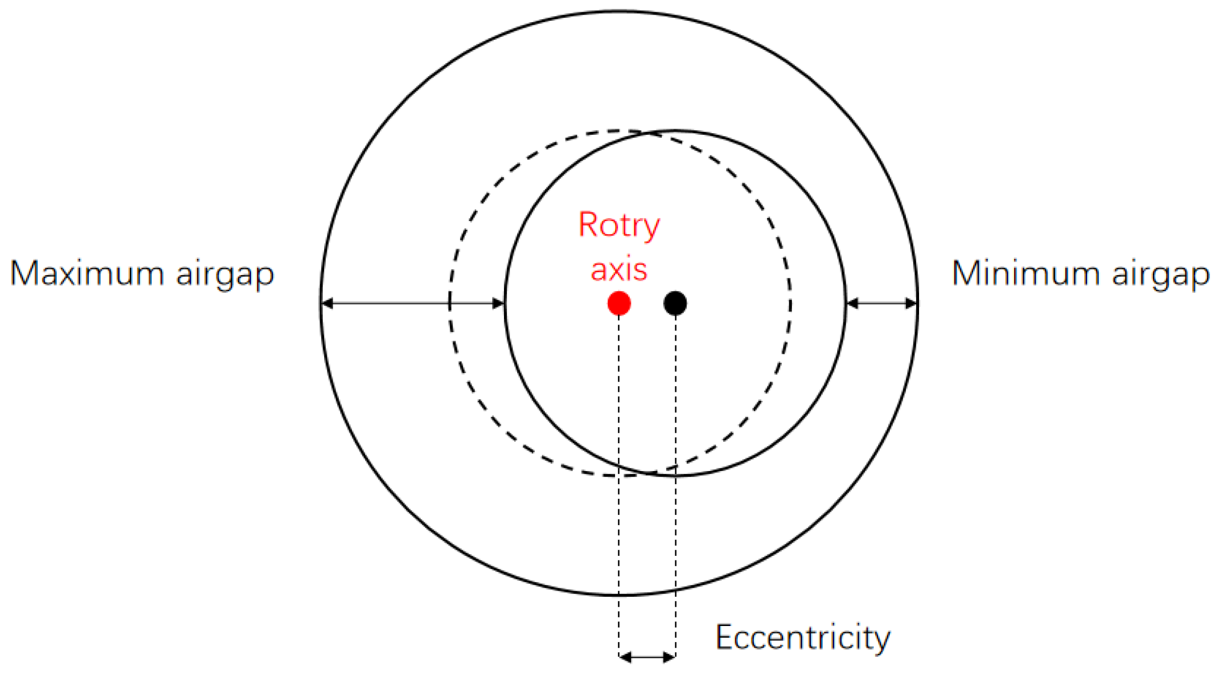Symmetry 16 01351 g006