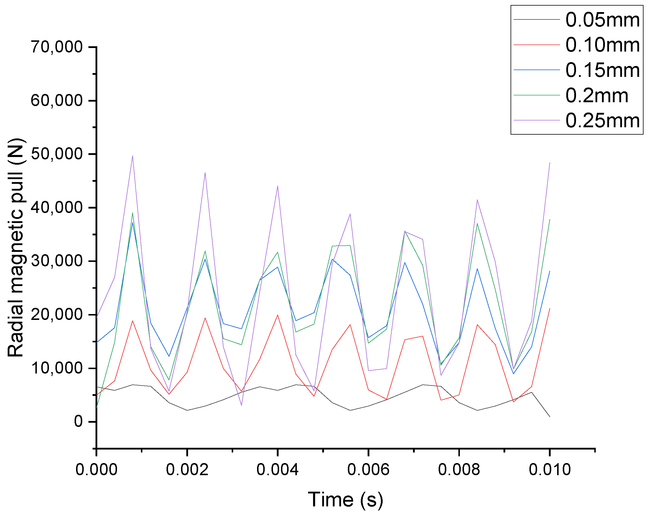 Symmetry 16 01351 g009