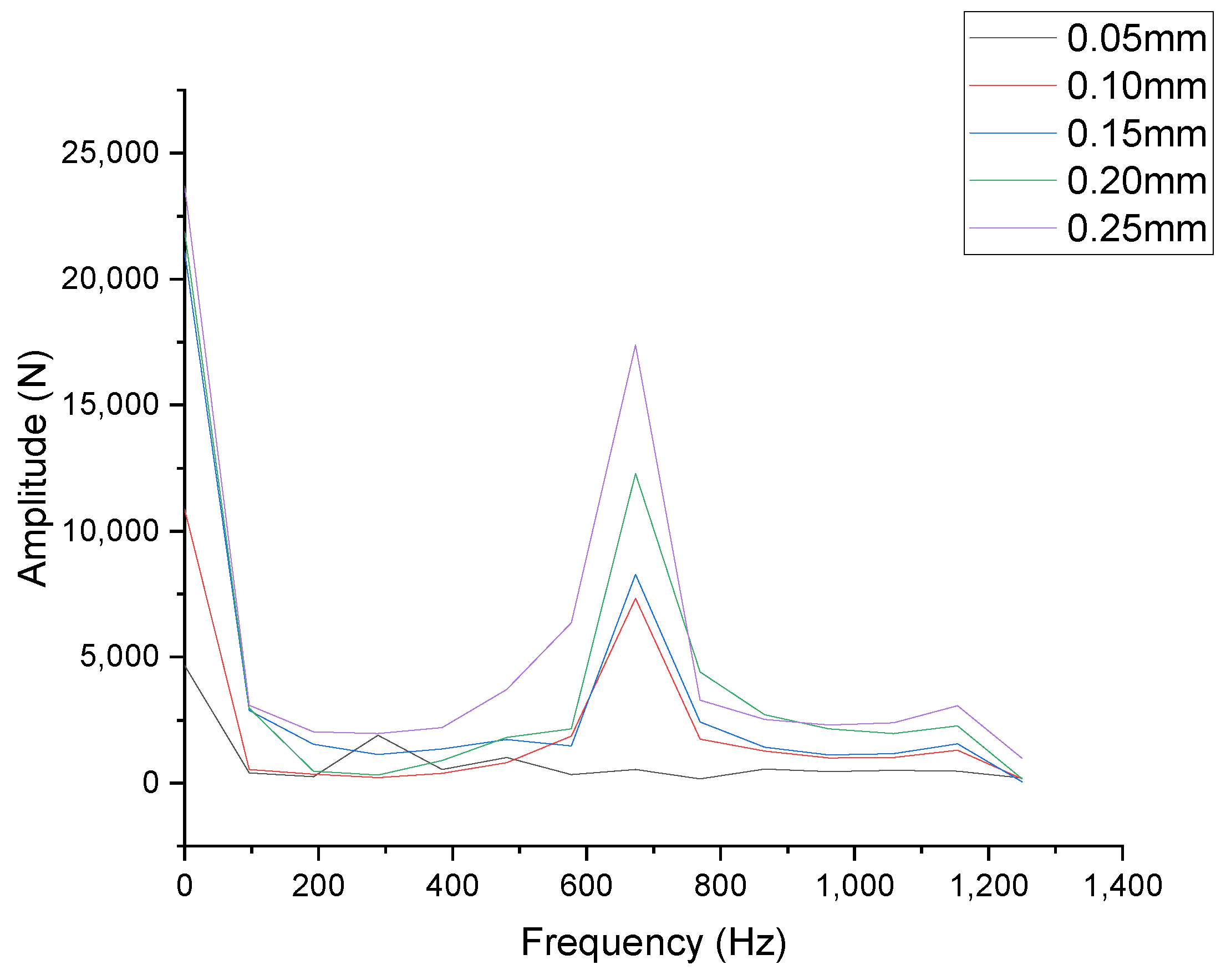 Symmetry 16 01351 g010