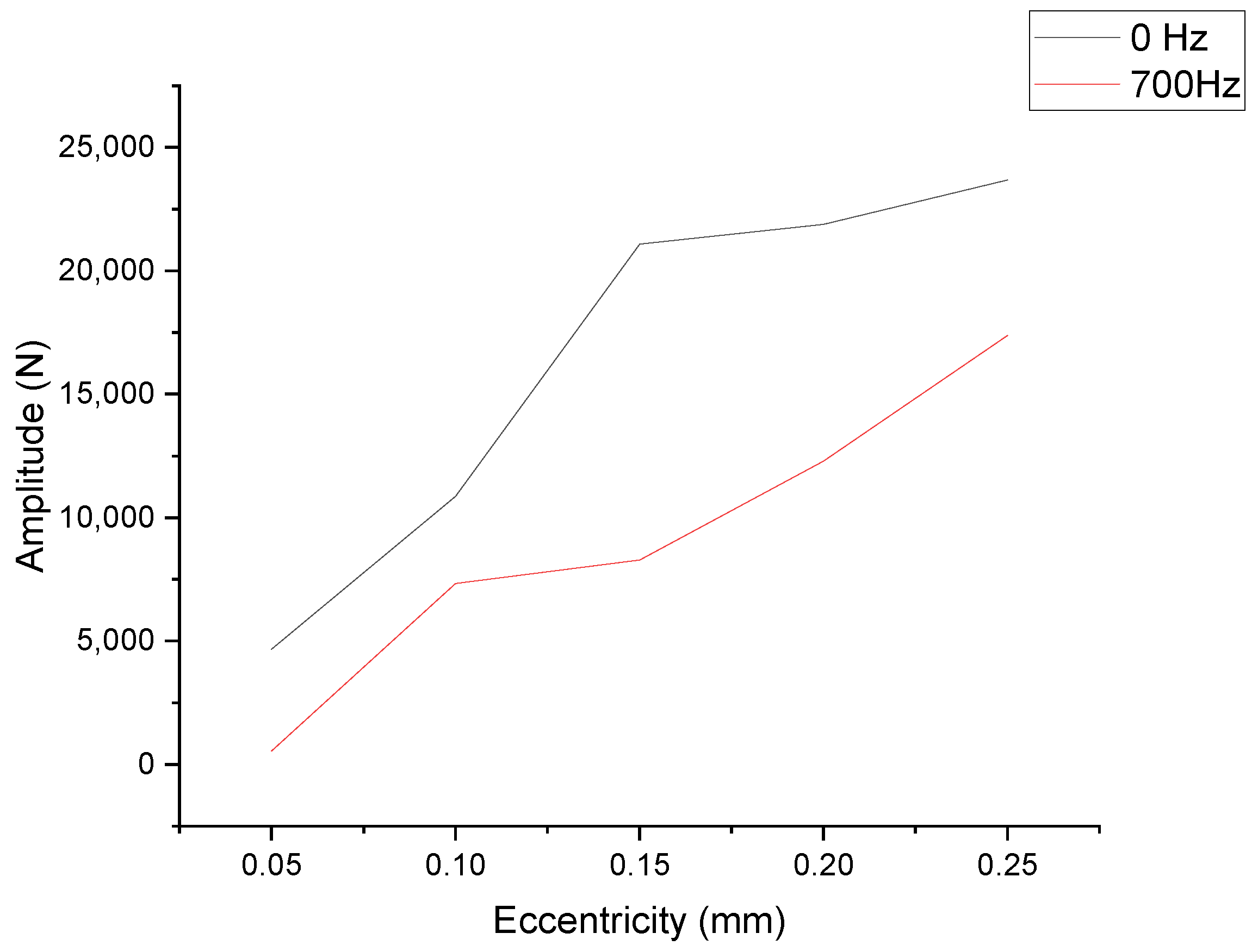 Symmetry 16 01351 g011