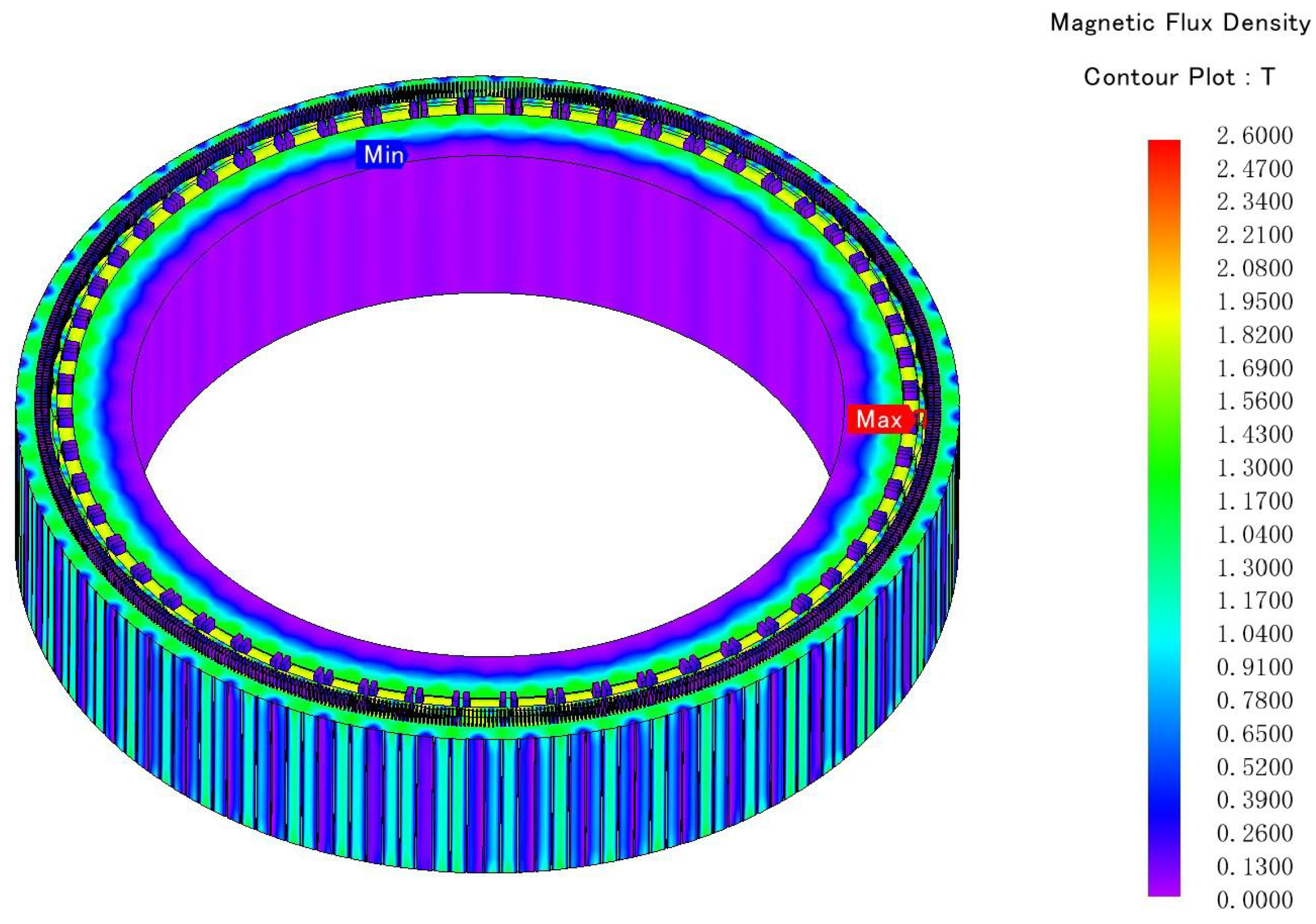 Symmetry 16 01351 g013