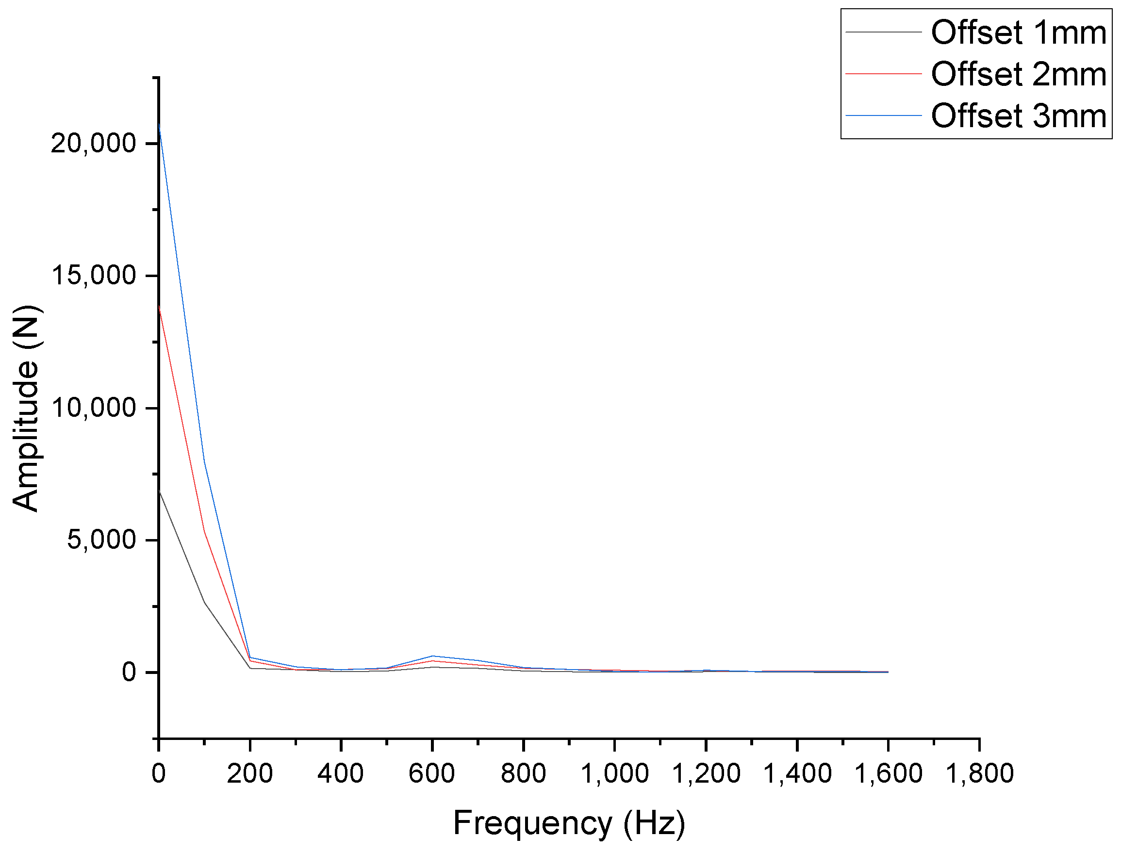 Symmetry 16 01351 g016