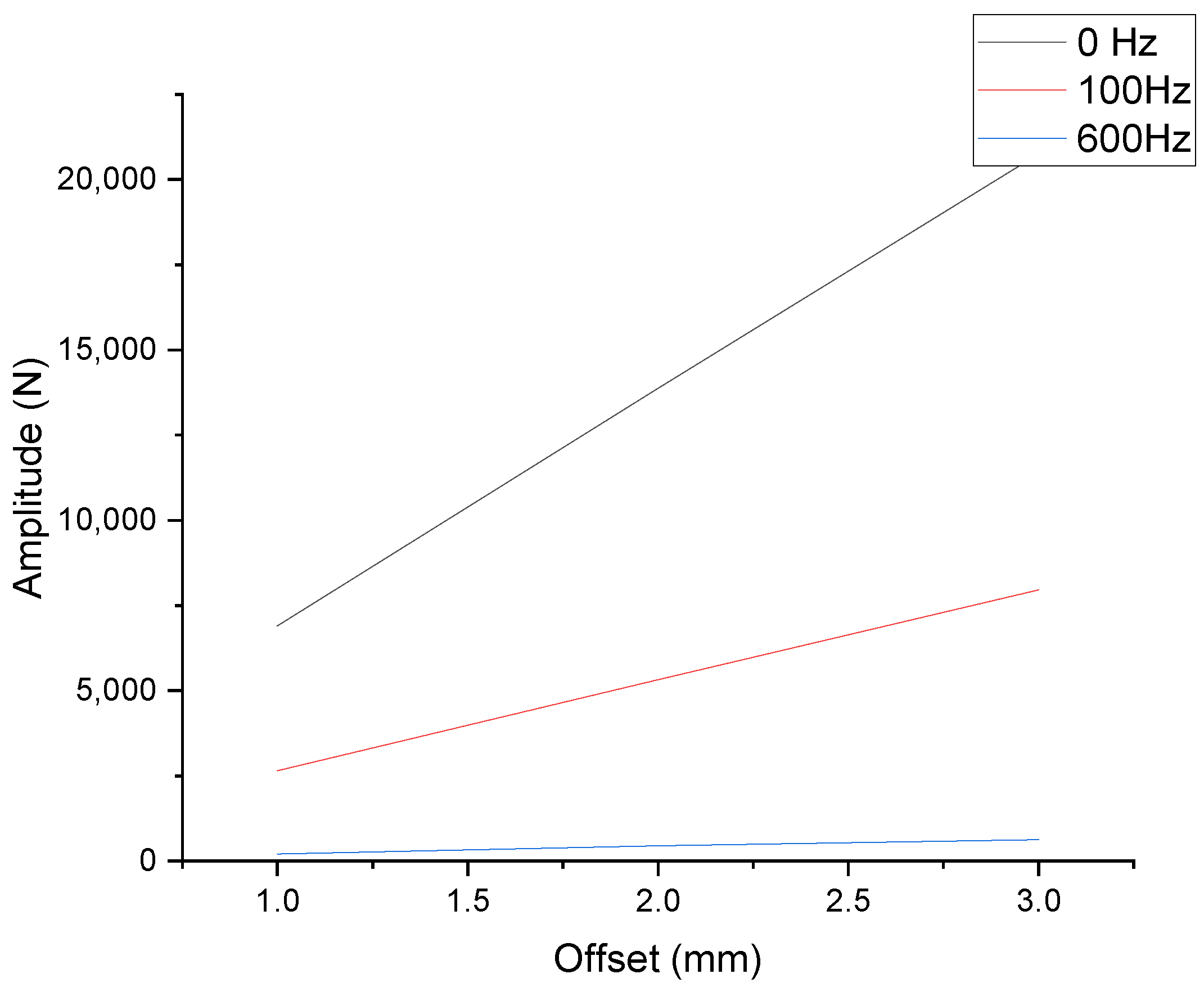 Symmetry 16 01351 g017