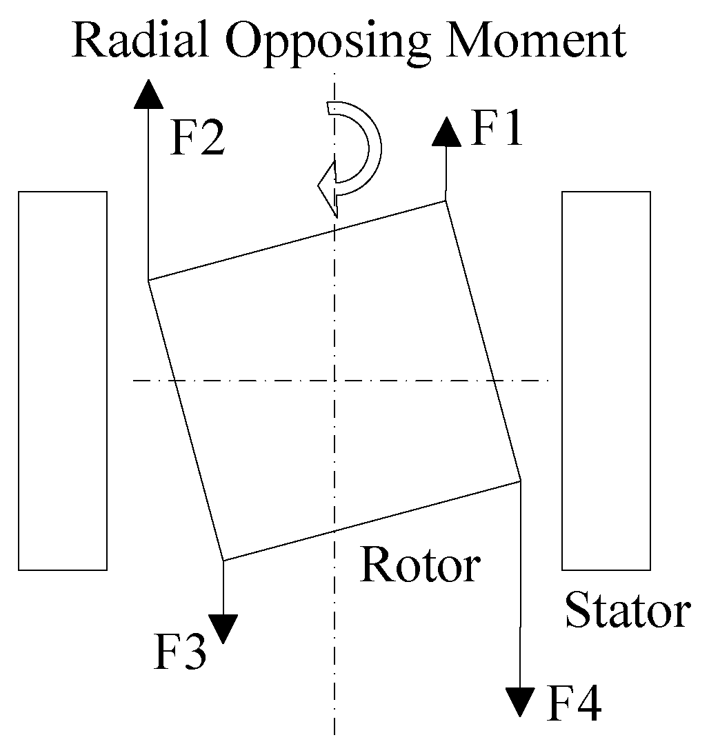 Symmetry 16 01351 g018