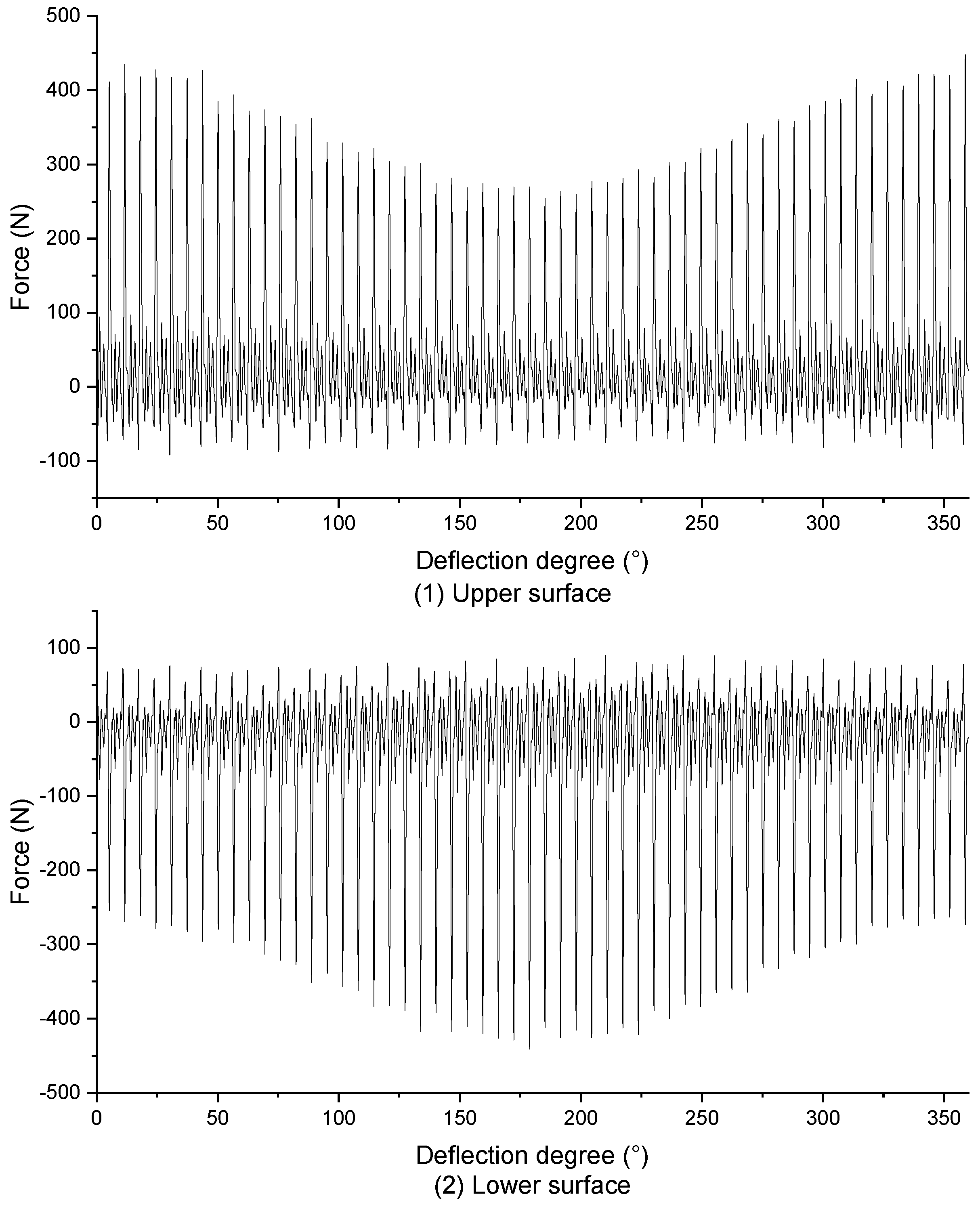 Symmetry 16 01351 g022