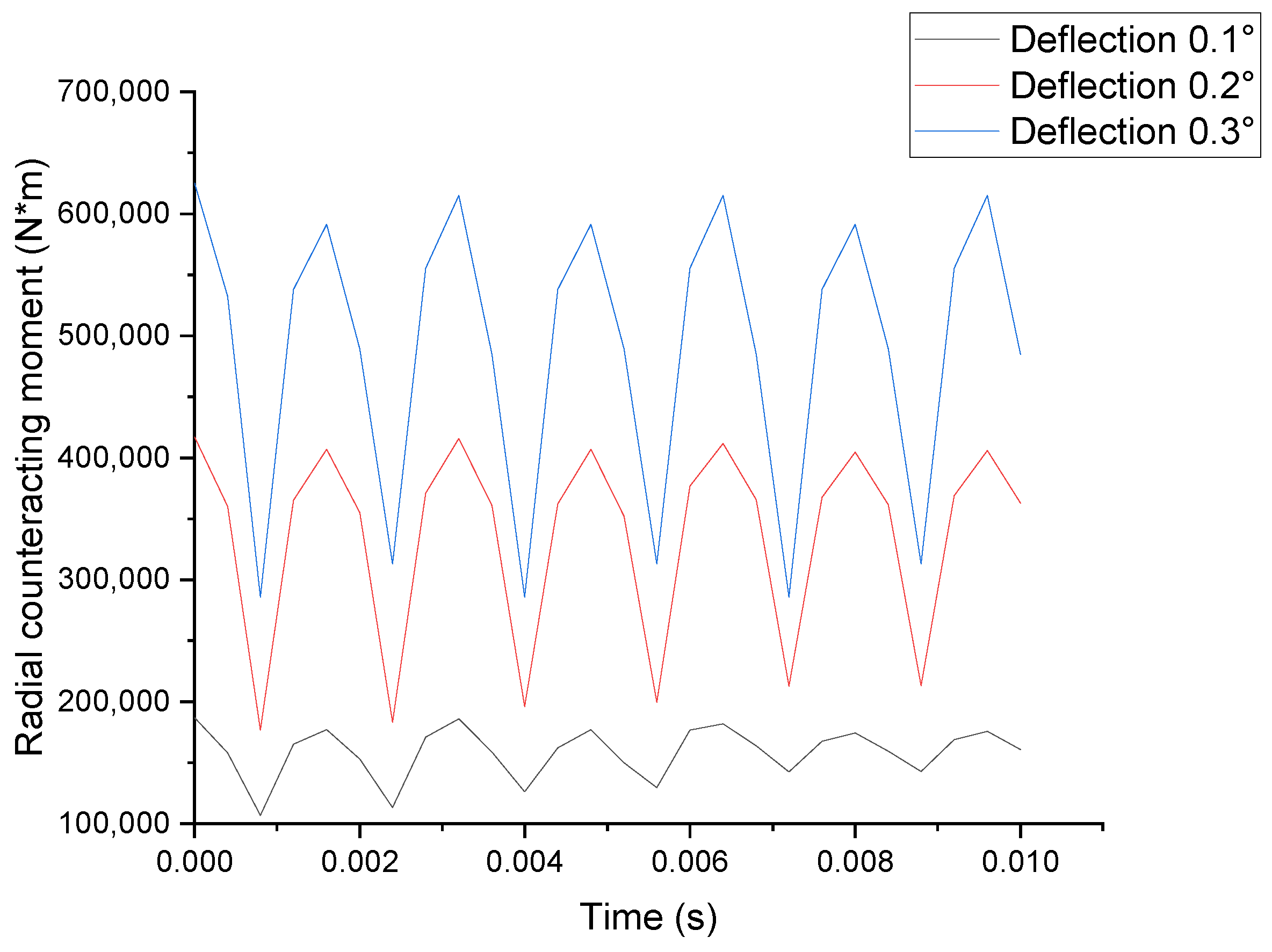 Symmetry 16 01351 g023