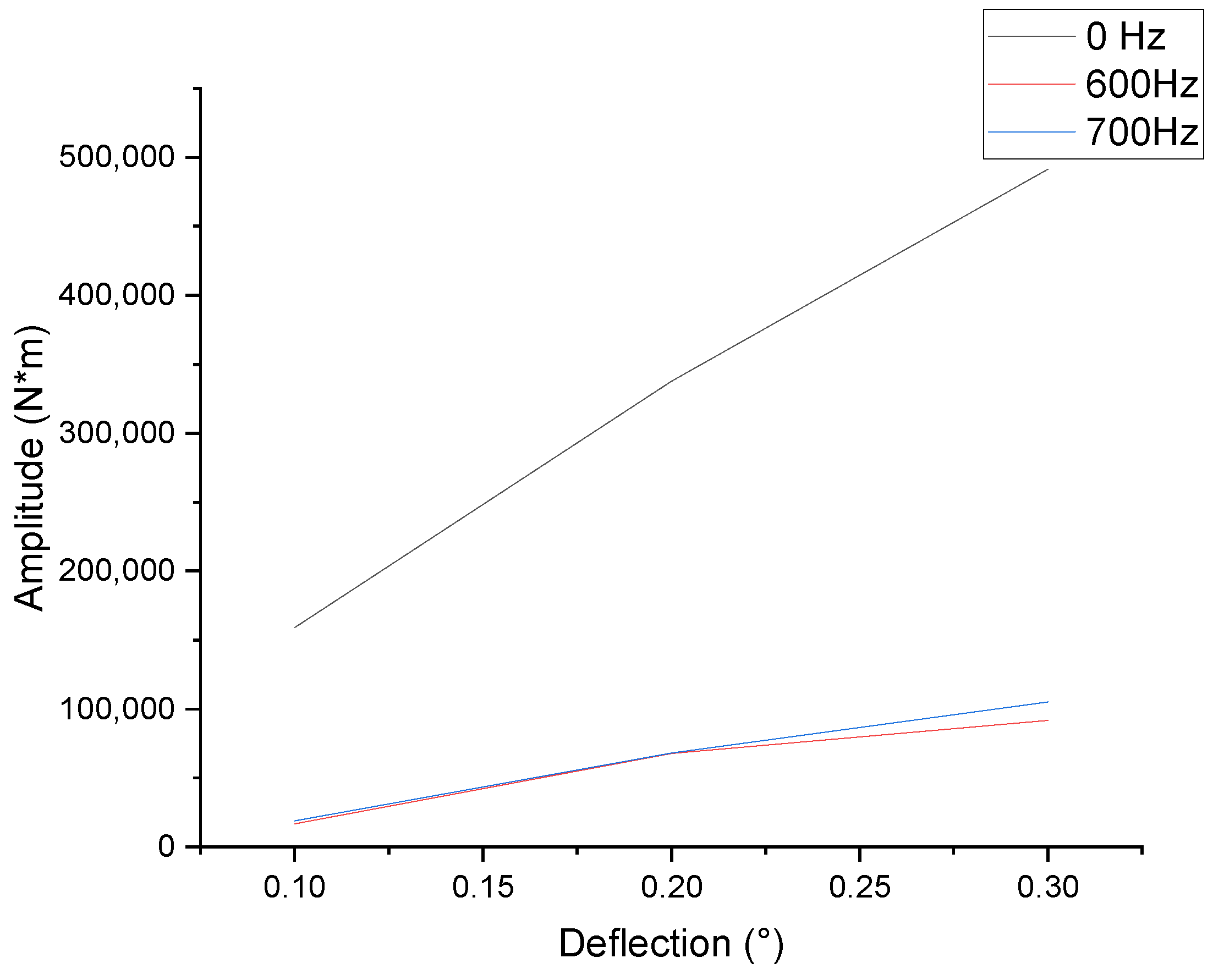 Symmetry 16 01351 g025