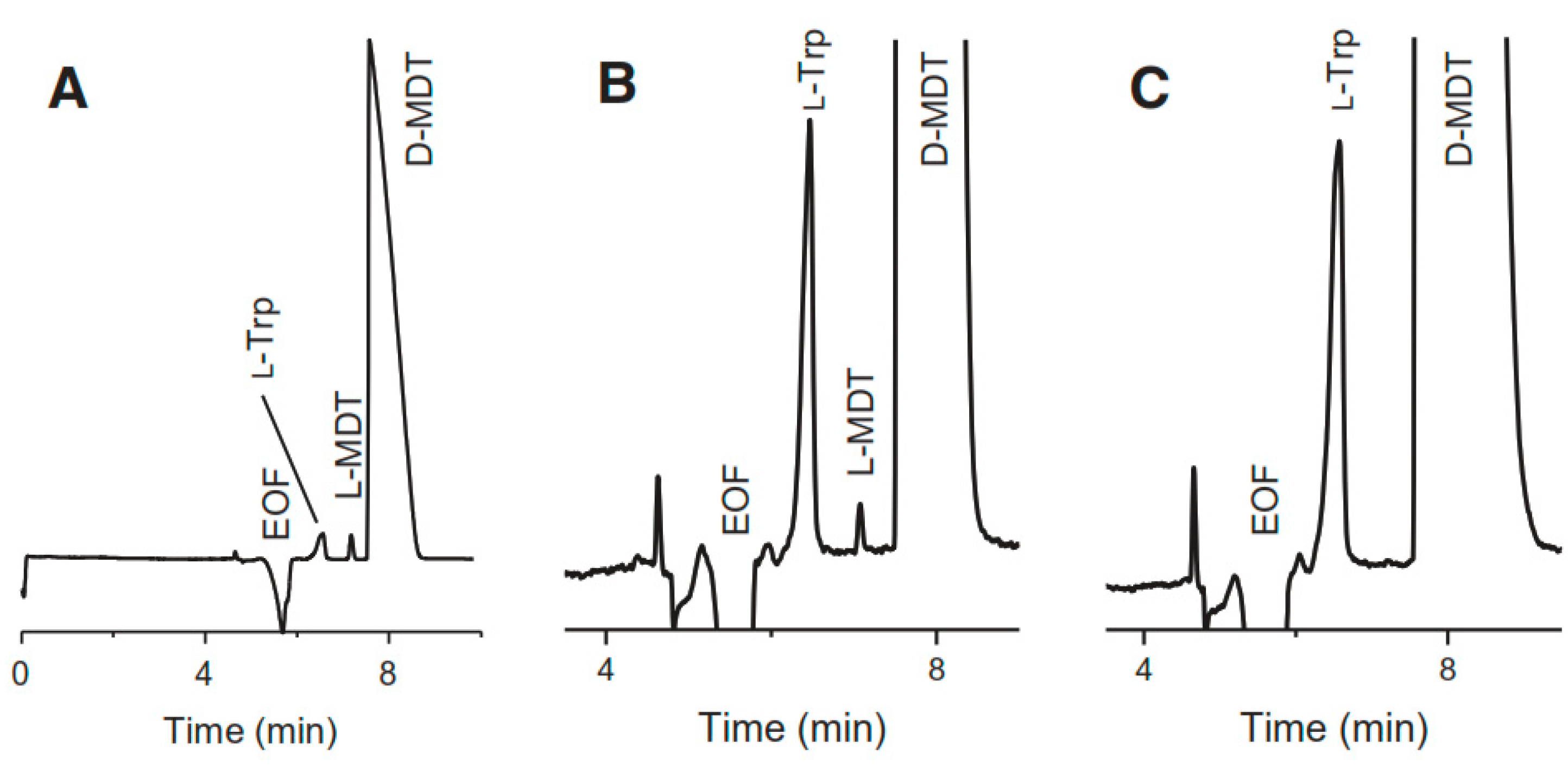 Symmetry 16 01354 g002