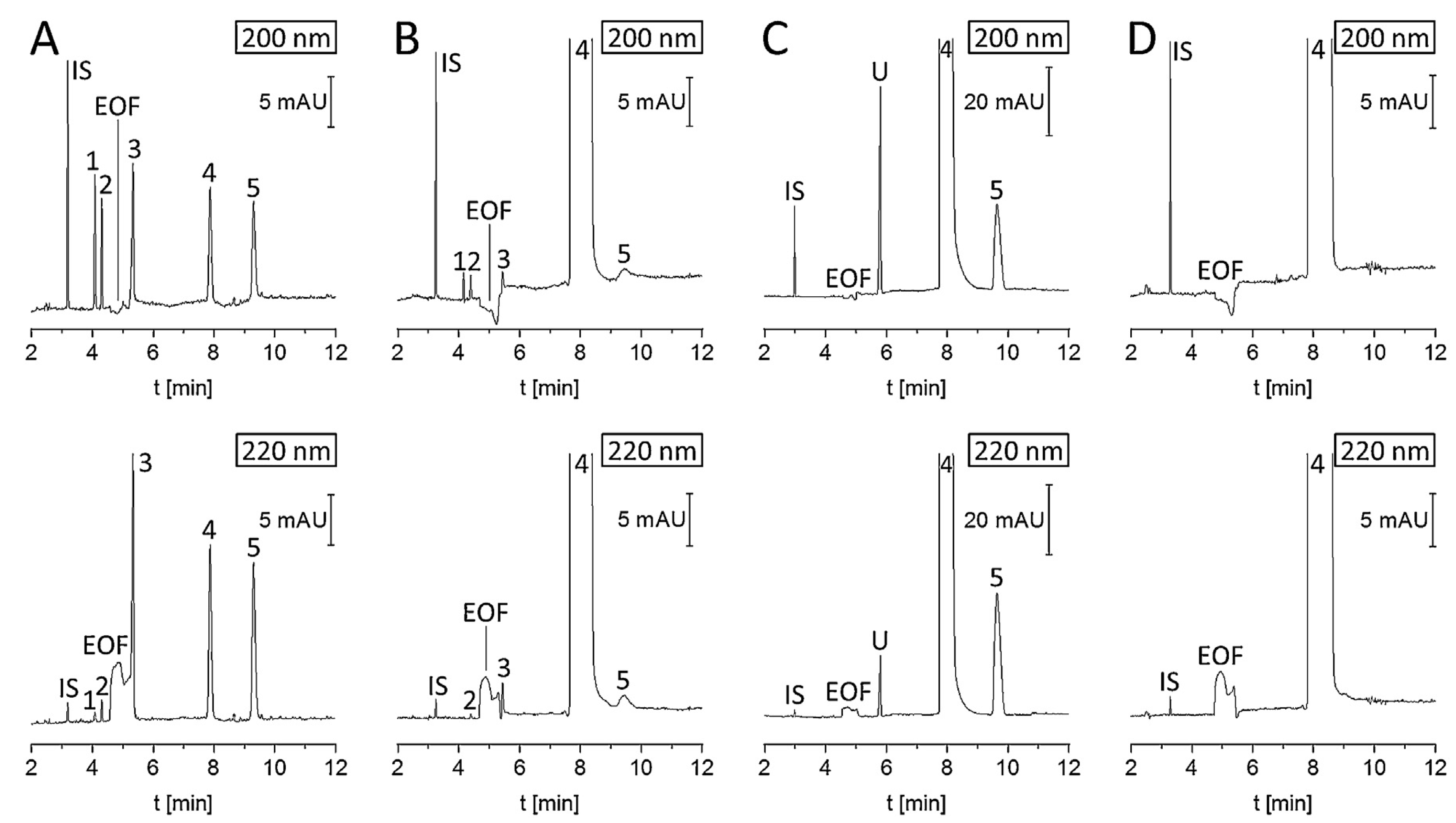 Symmetry 16 01354 g003