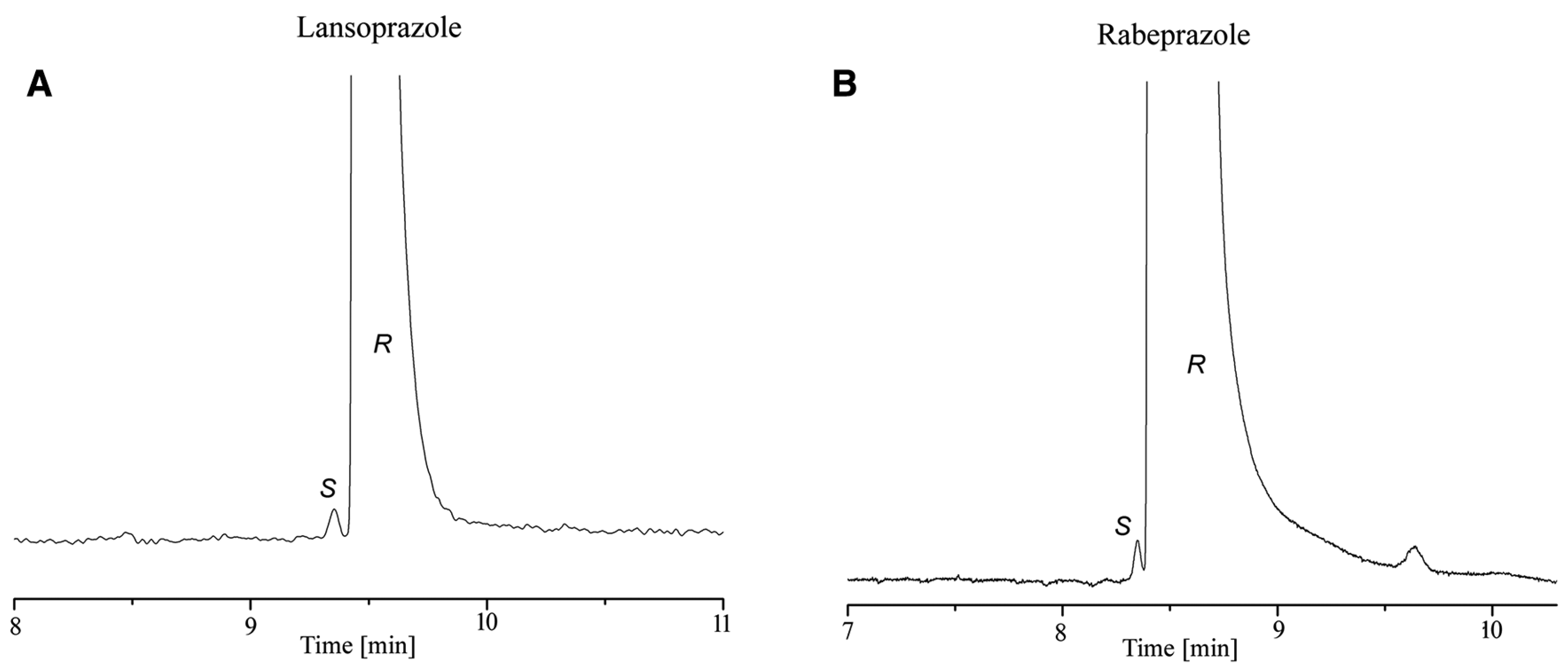 Symmetry 16 01354 g004