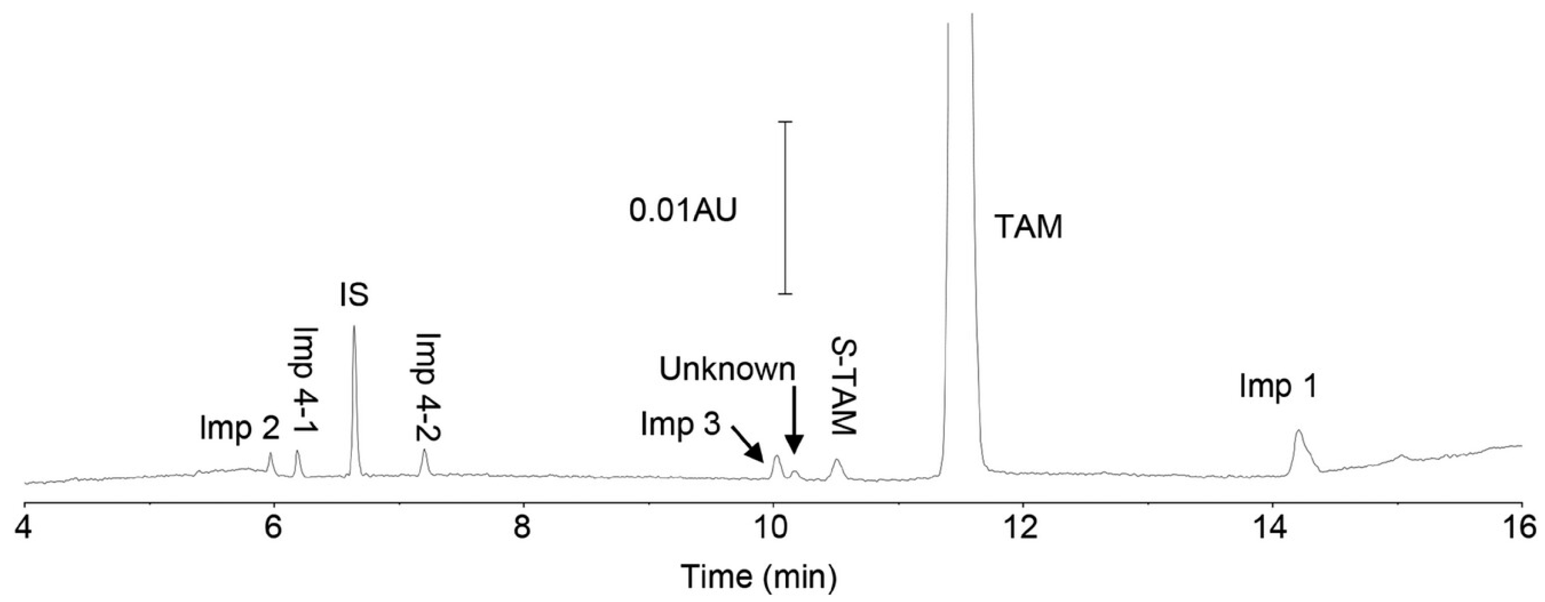 Symmetry 16 01354 g006