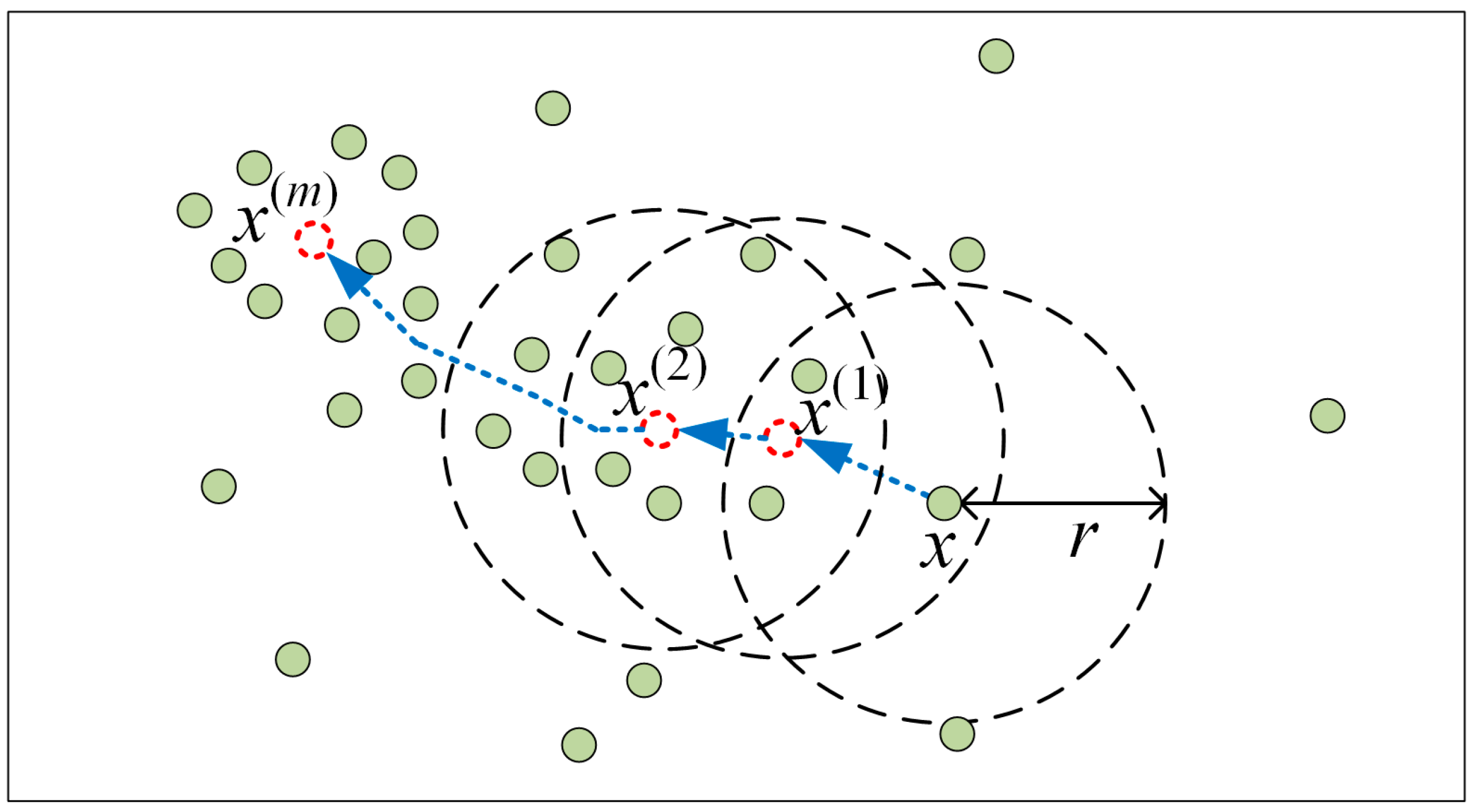 Symmetry 16 01355 g002