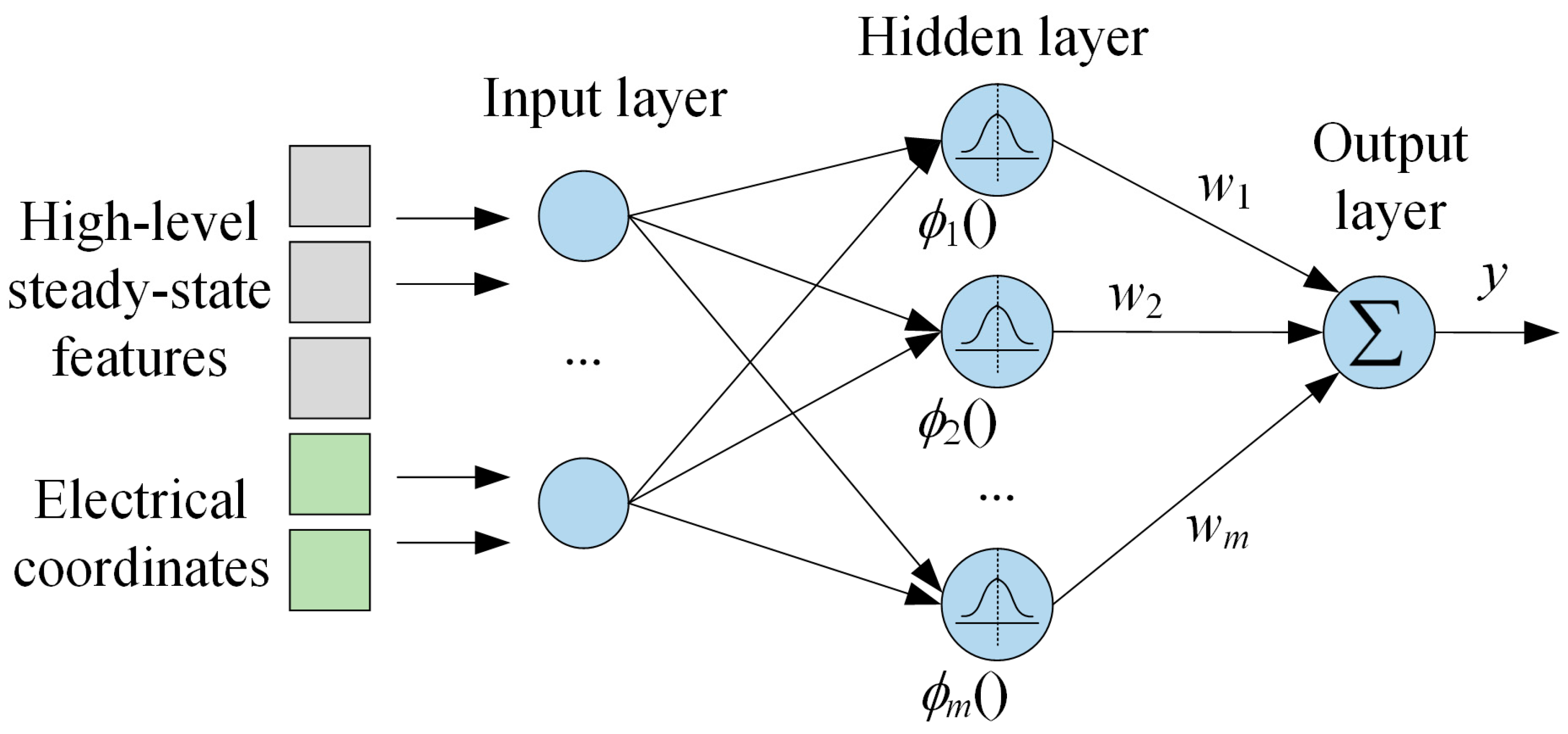 Symmetry 16 01355 g005