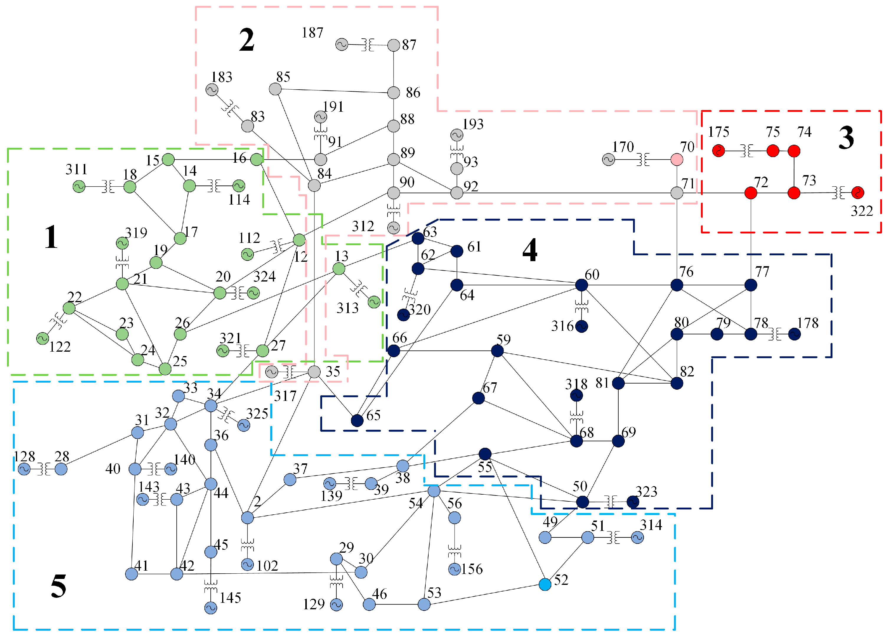 Symmetry 16 01355 g010