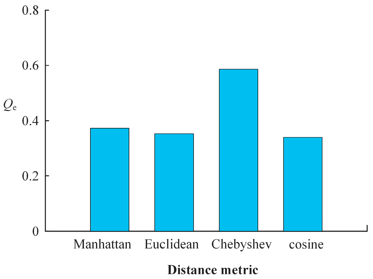 Symmetry 16 01355 g011