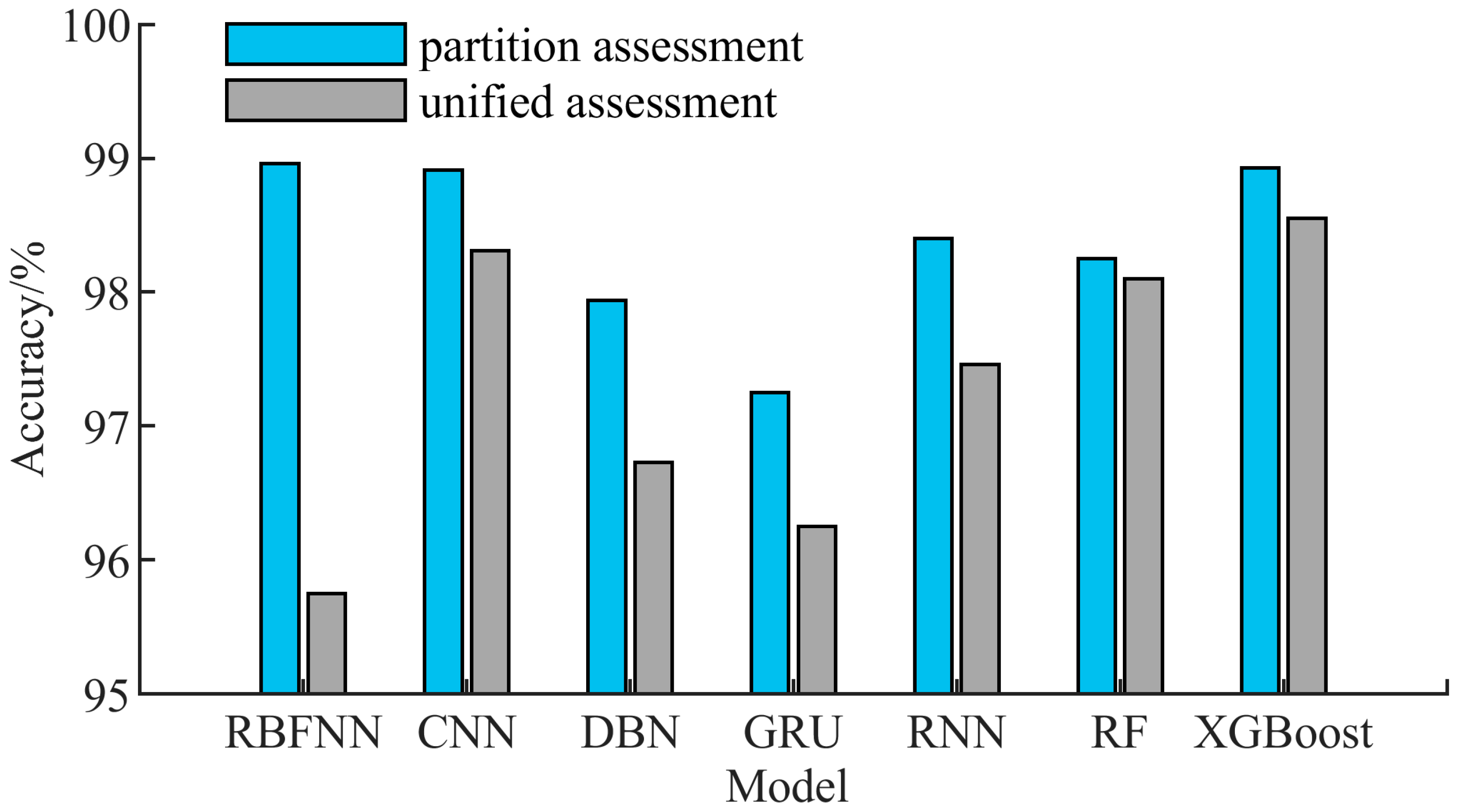 Symmetry 16 01355 g012
