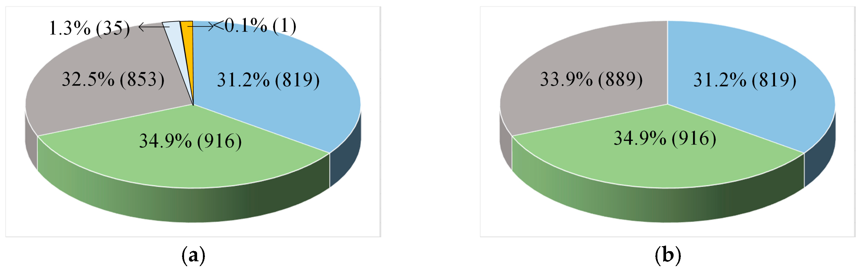 Symmetry 16 01355 g014