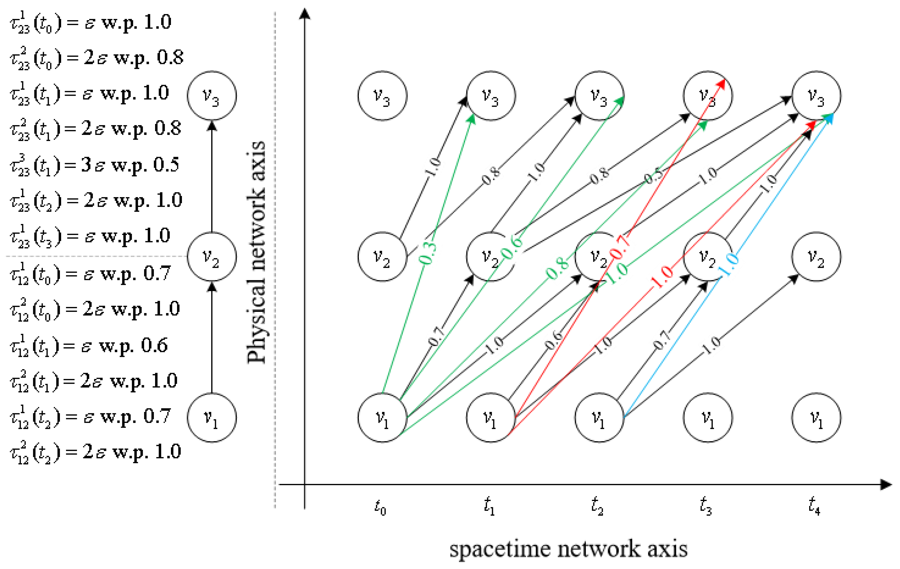 Symmetry 16 01356 g002