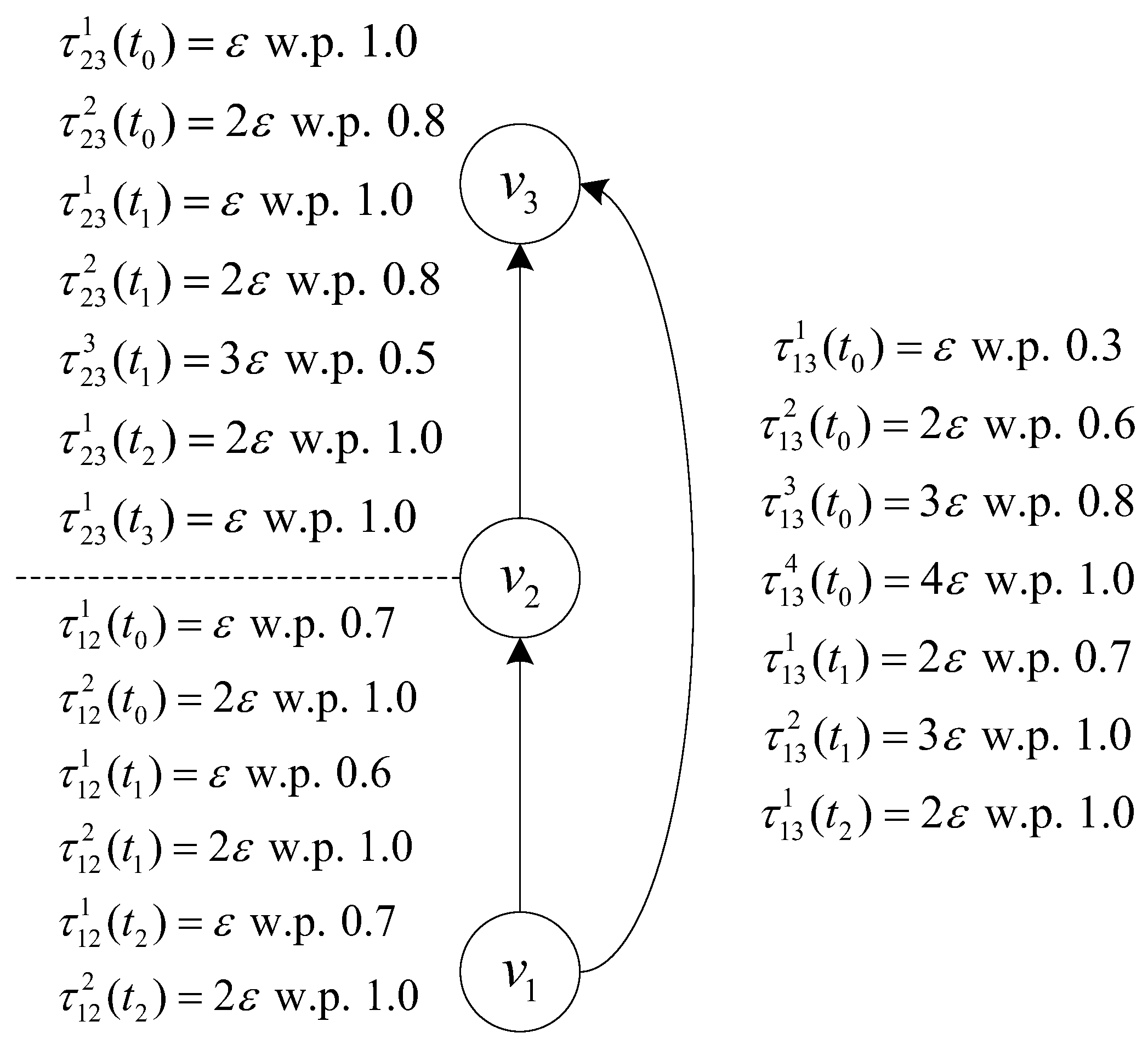 Symmetry 16 01356 g003