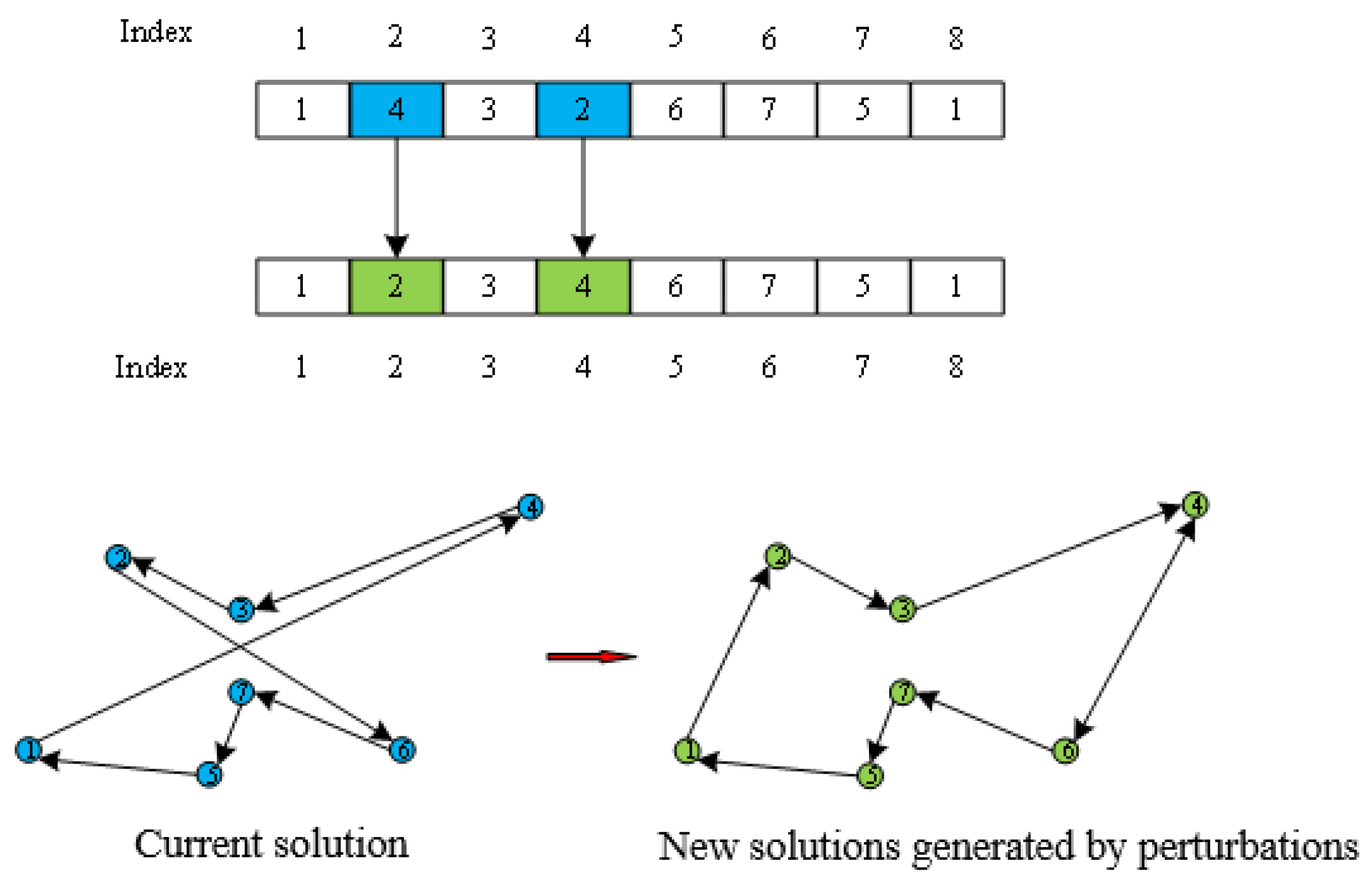 Symmetry 16 01356 g004
