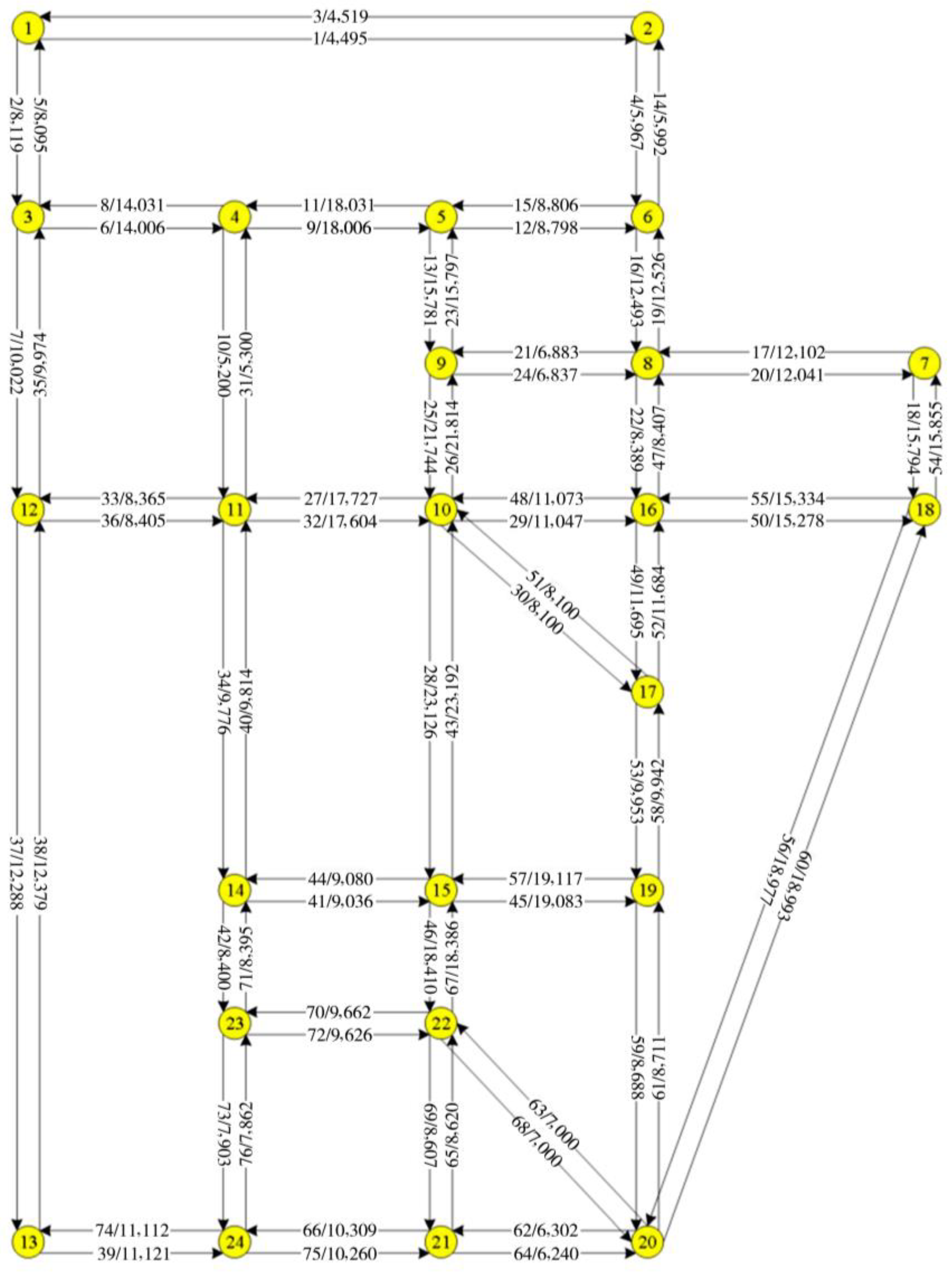 Symmetry 16 01356 g006