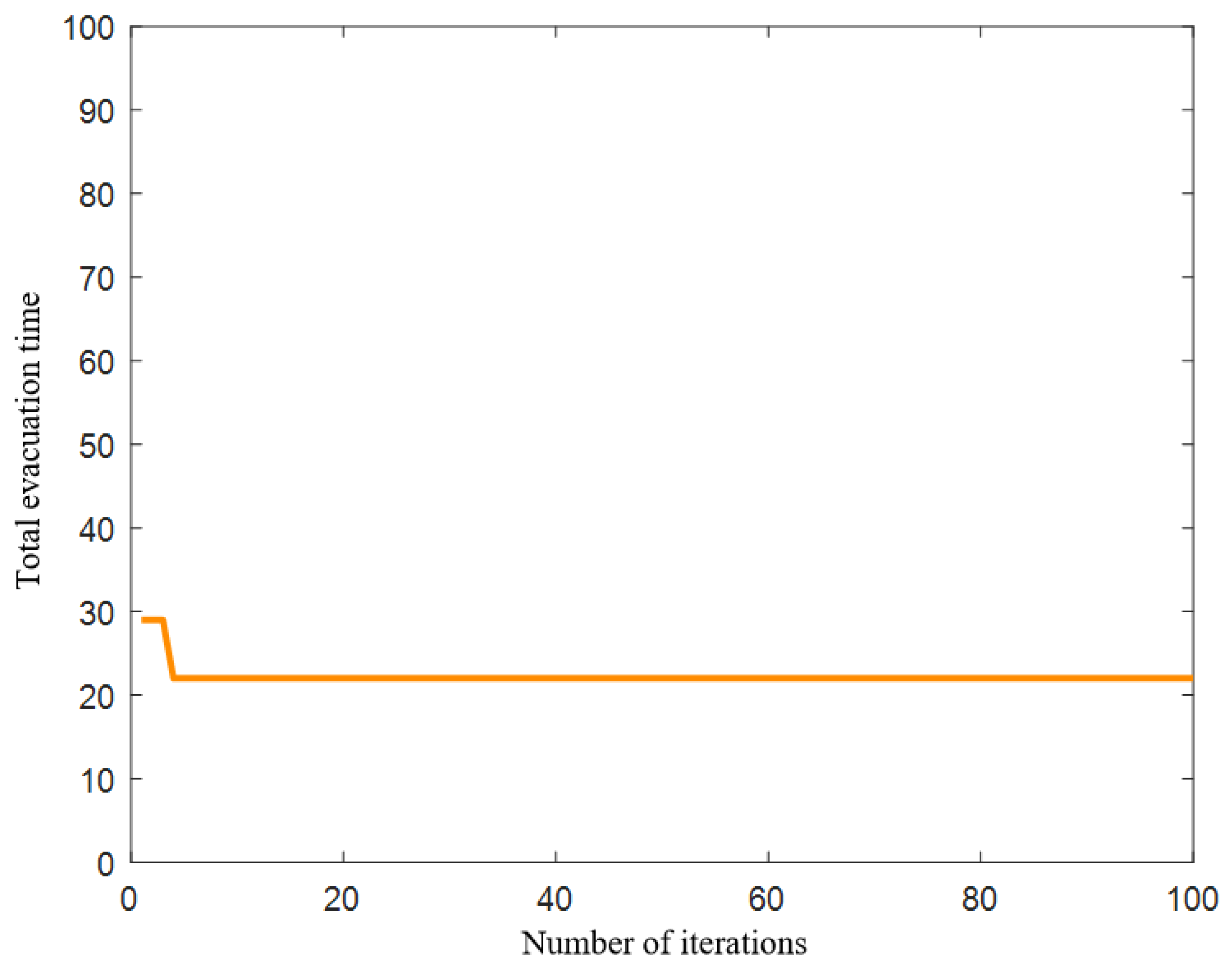 Symmetry 16 01356 g011