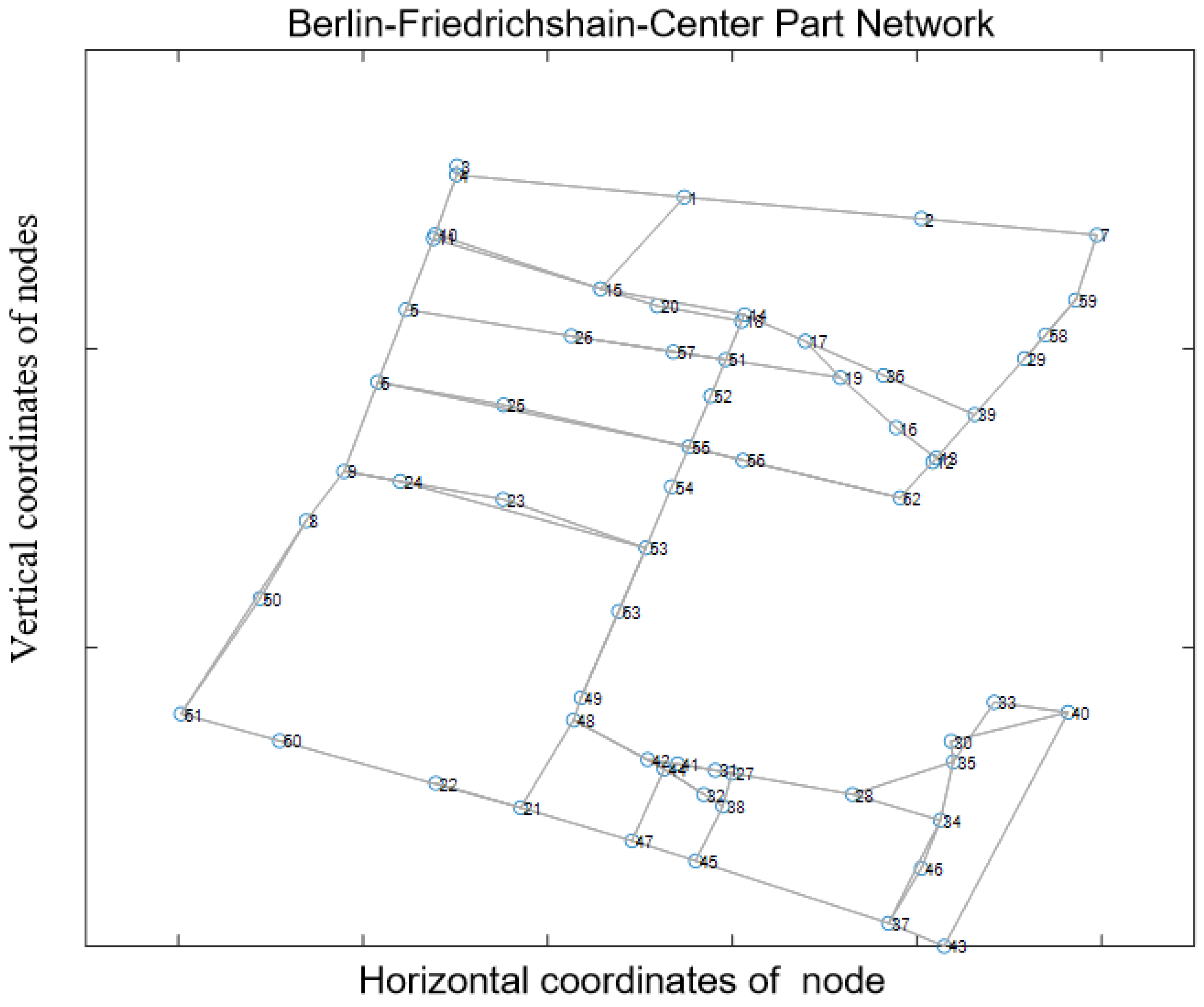 Symmetry 16 01356 g013