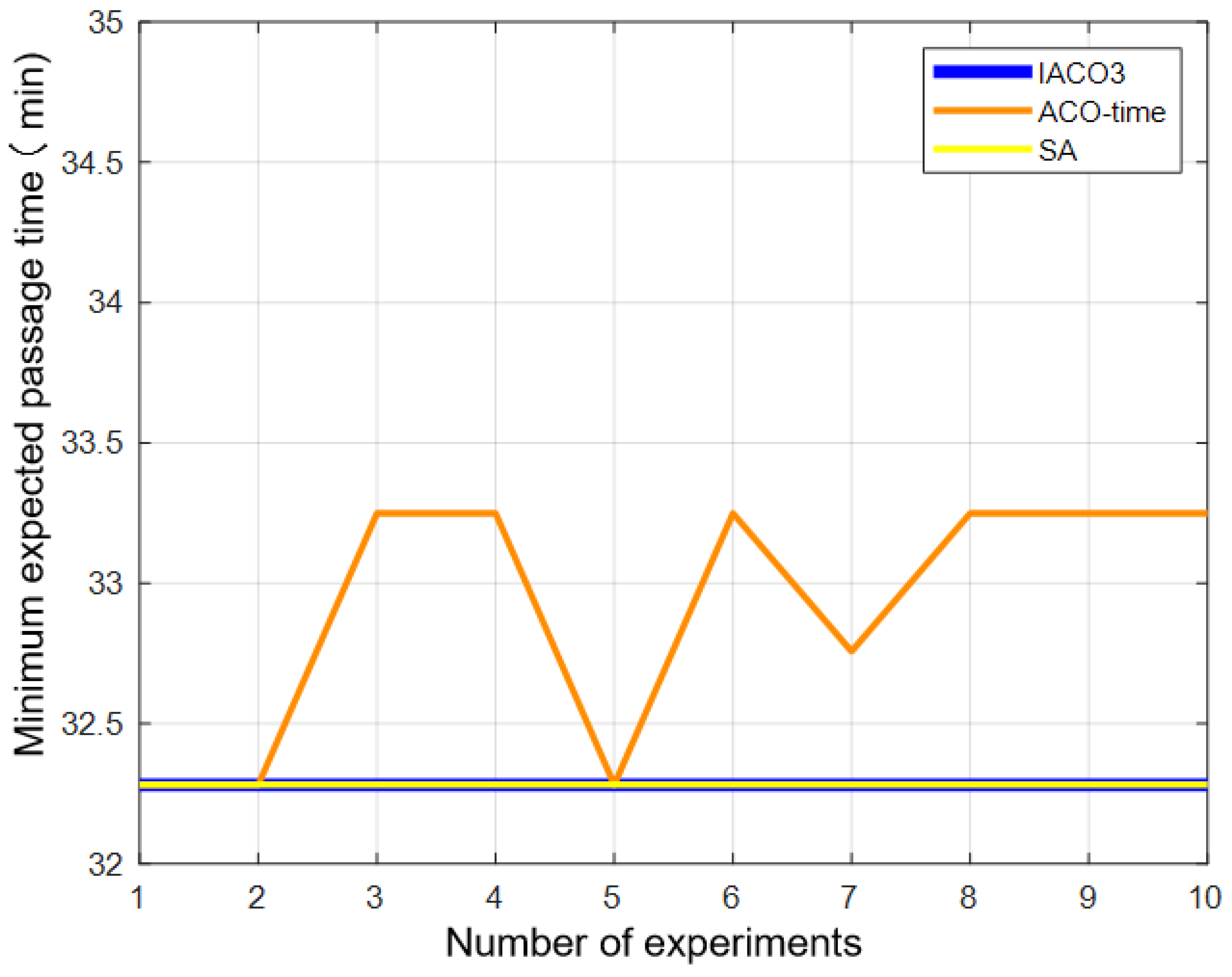 Symmetry 16 01356 g014