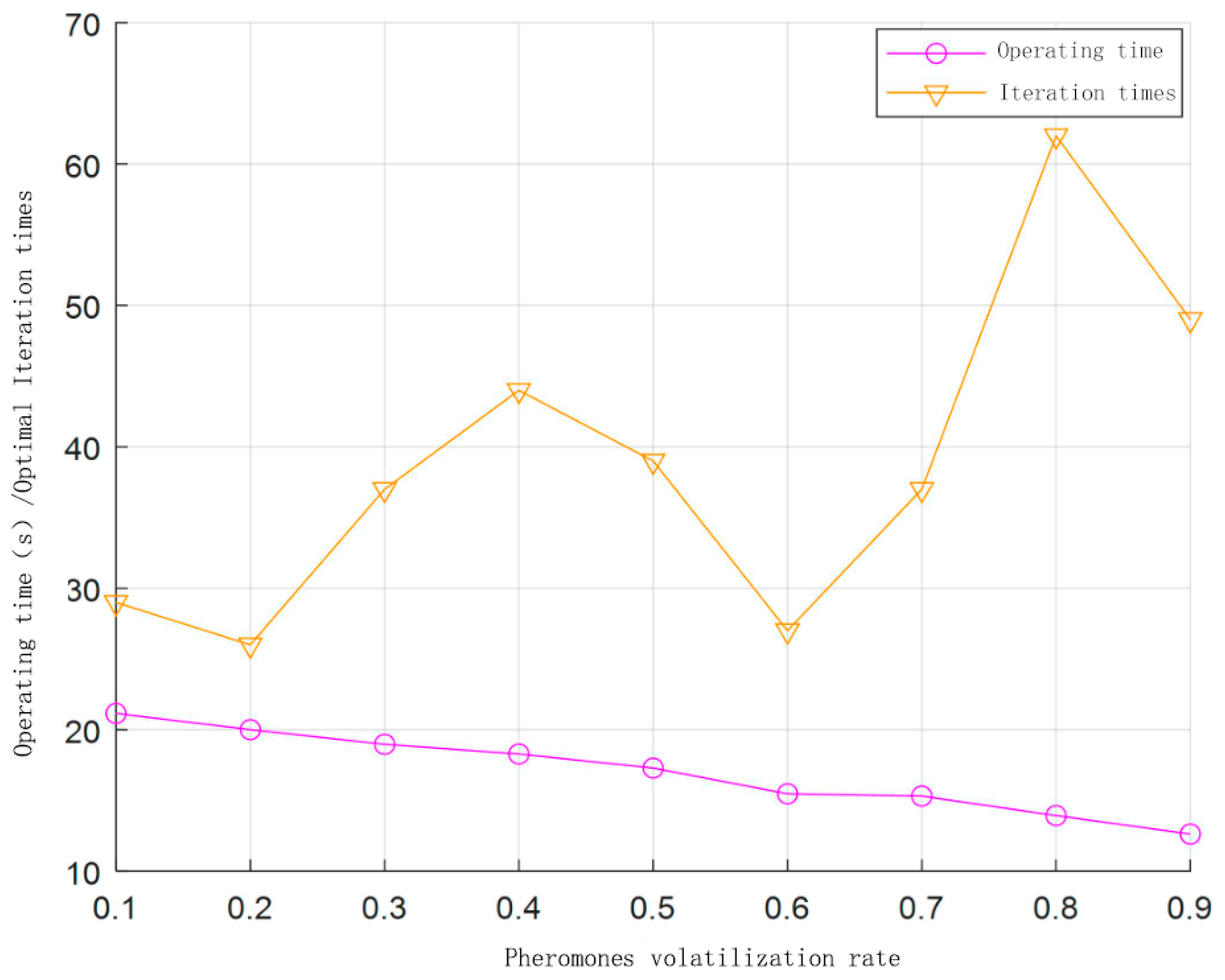 Symmetry 16 01356 g018