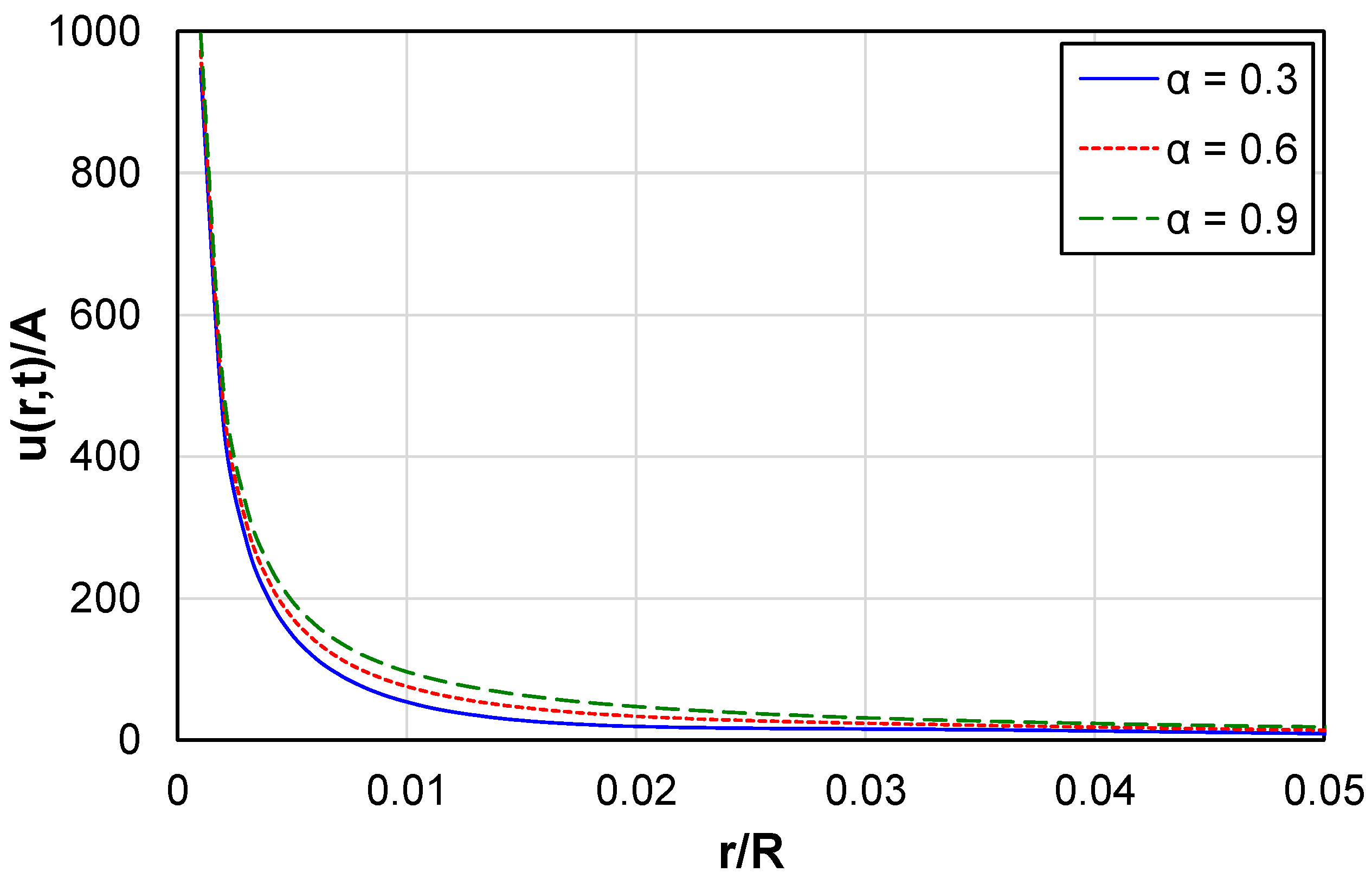 Symmetry 16 01358 g002