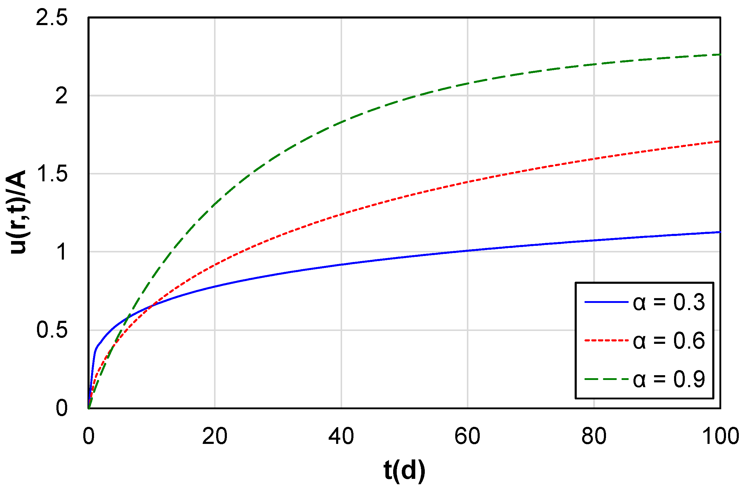 Symmetry 16 01358 g003