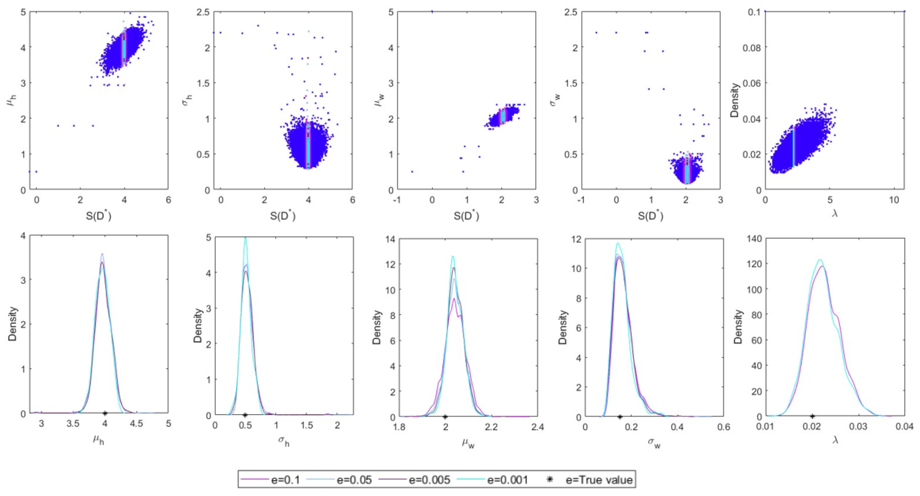 Symmetry 16 01364 g003