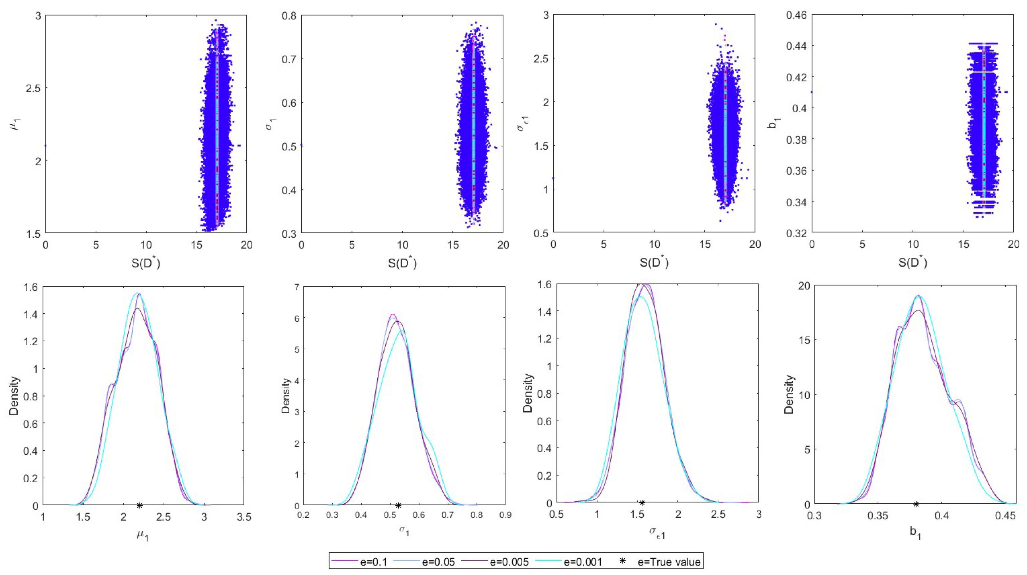 Symmetry 16 01364 g005