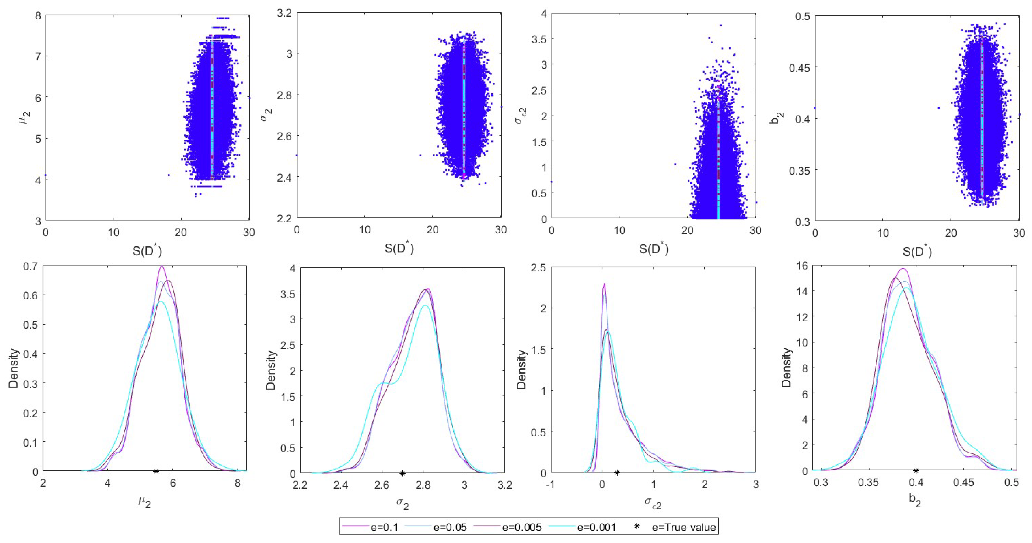 Symmetry 16 01364 g006