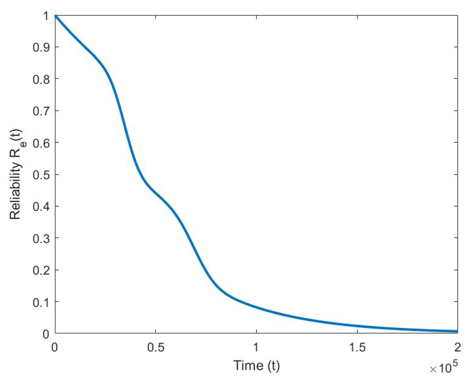 Symmetry 16 01364 g008