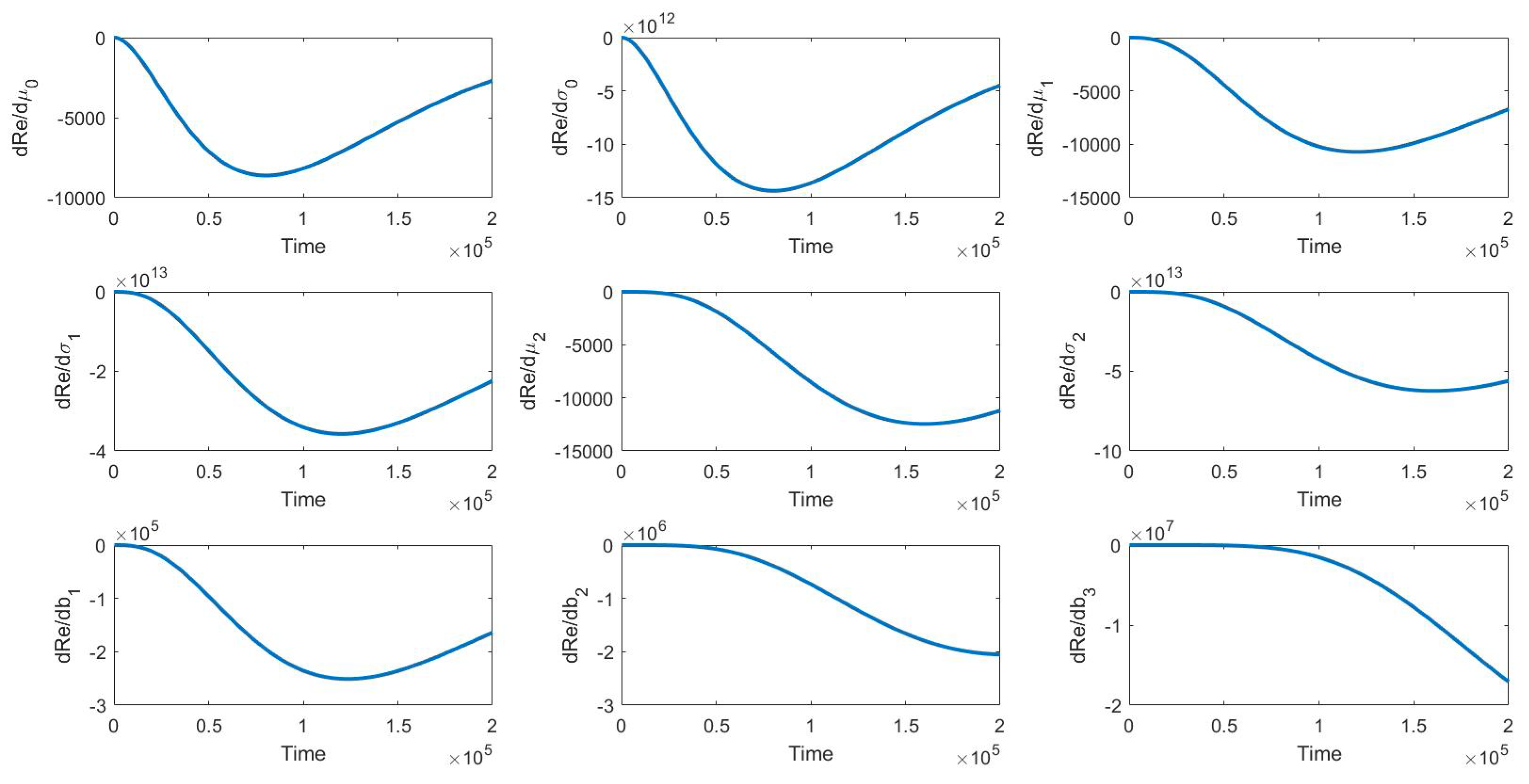 Symmetry 16 01364 g009