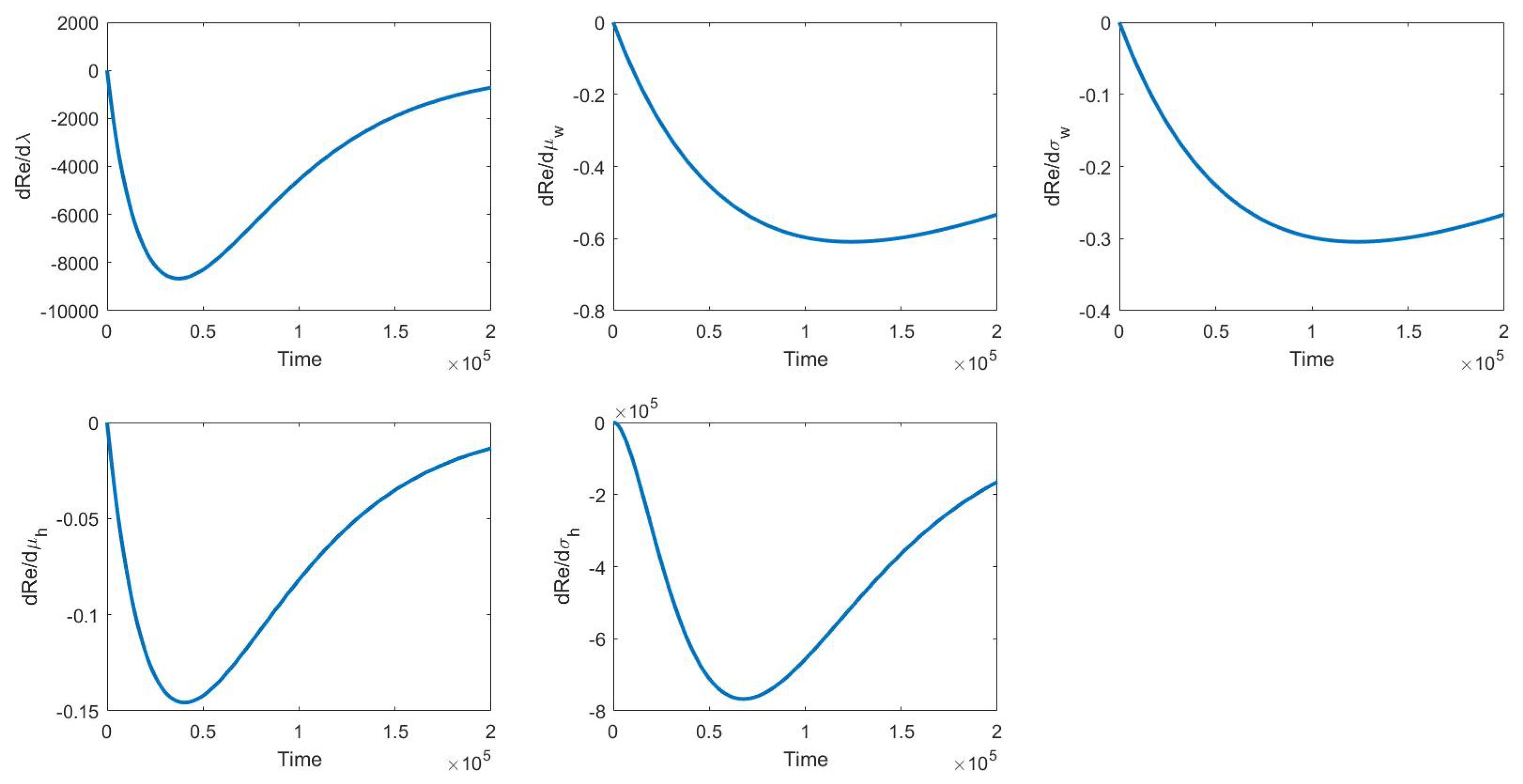 Symmetry 16 01364 g010