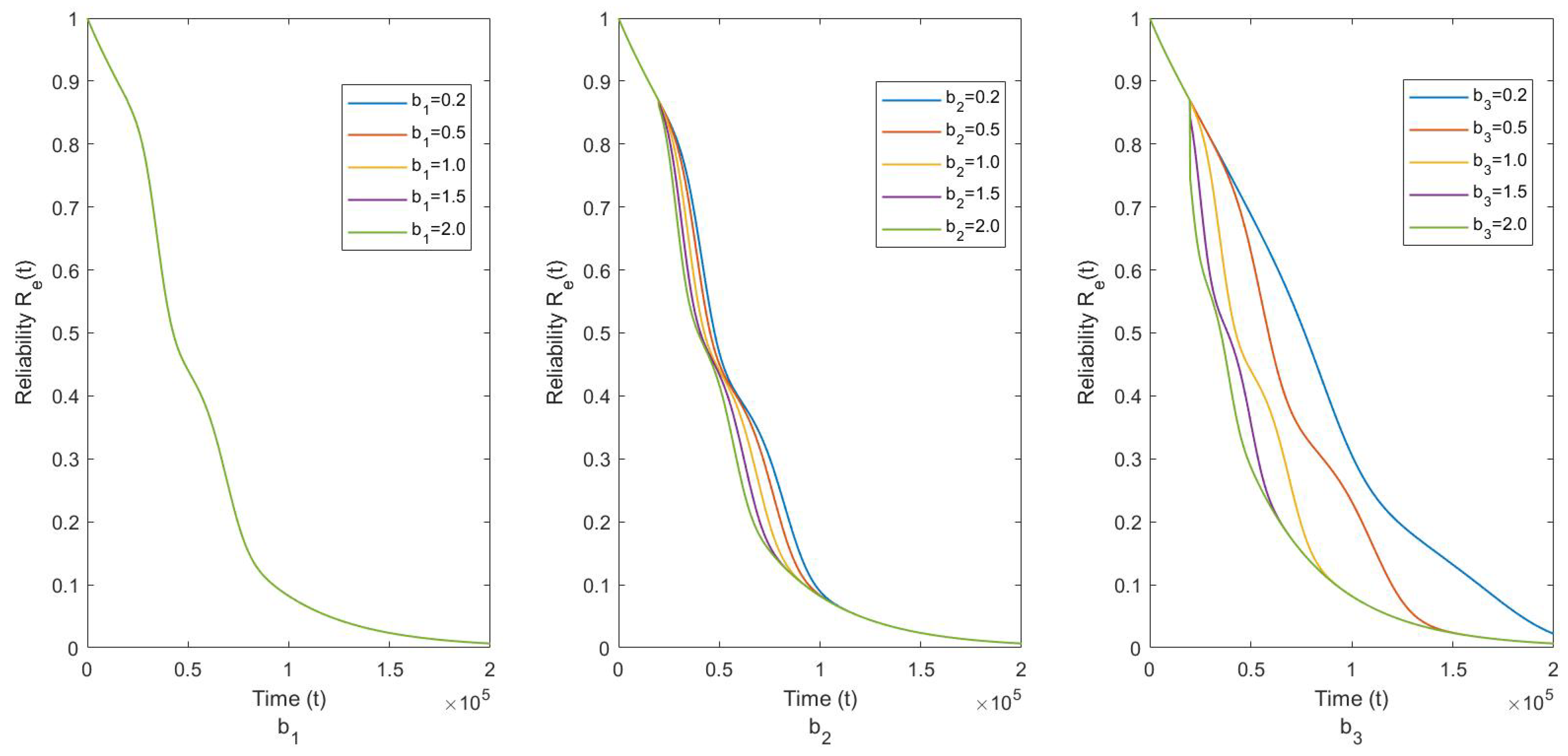 Symmetry 16 01364 g011