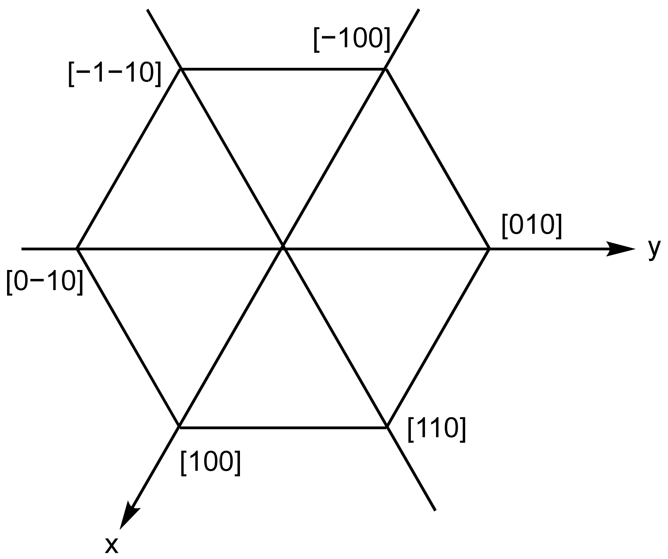Symmetry 16 01366 g002