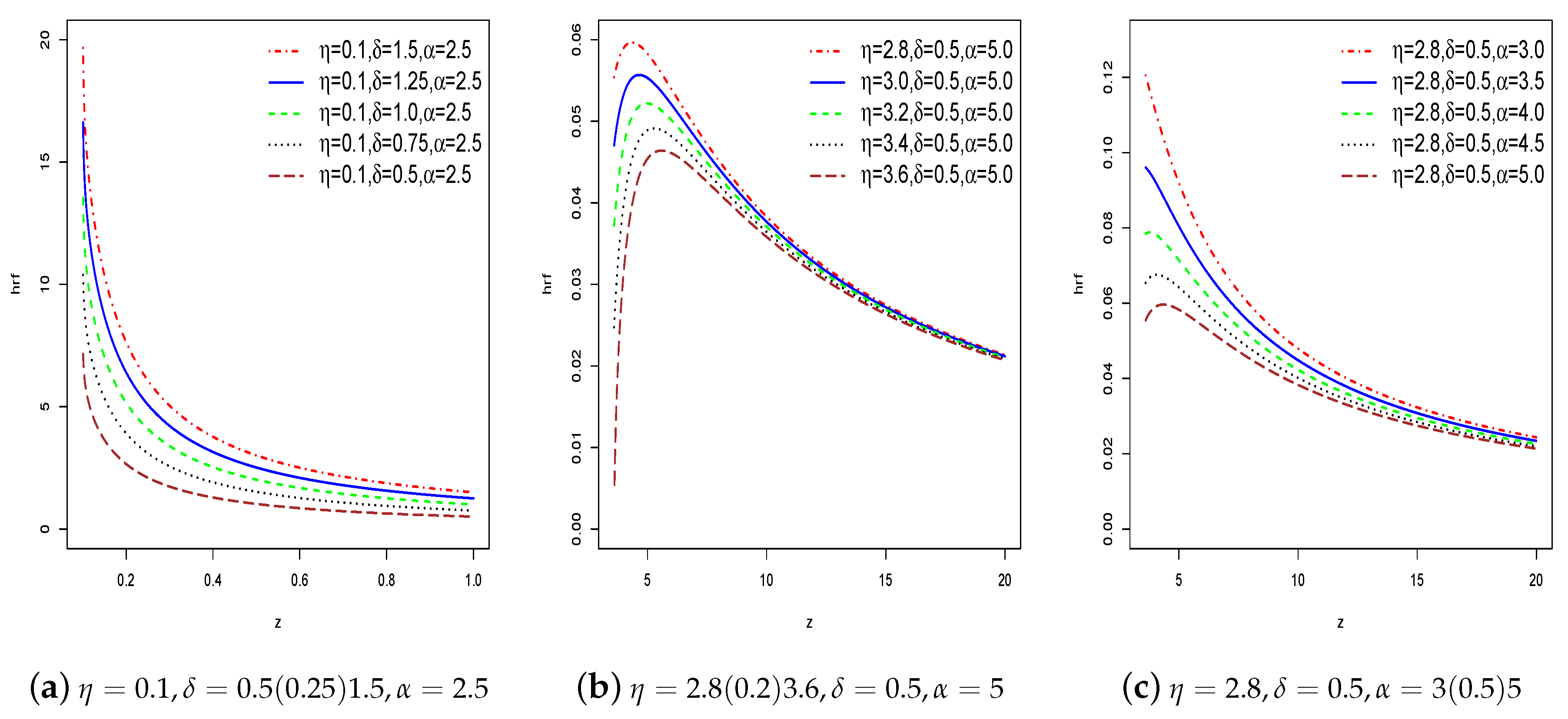 Symmetry 16 01367 g002